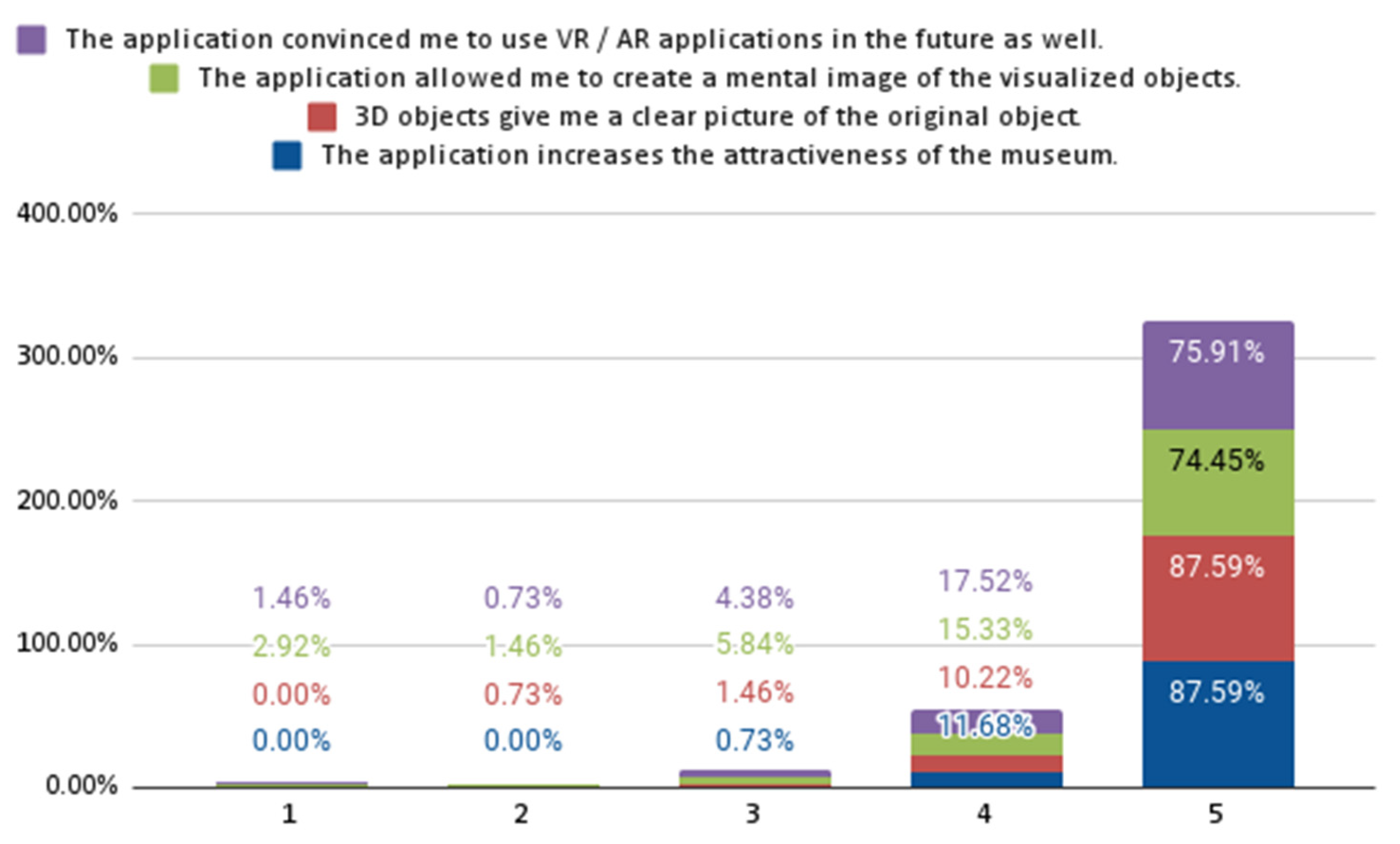 Applsci 12 04452 g019