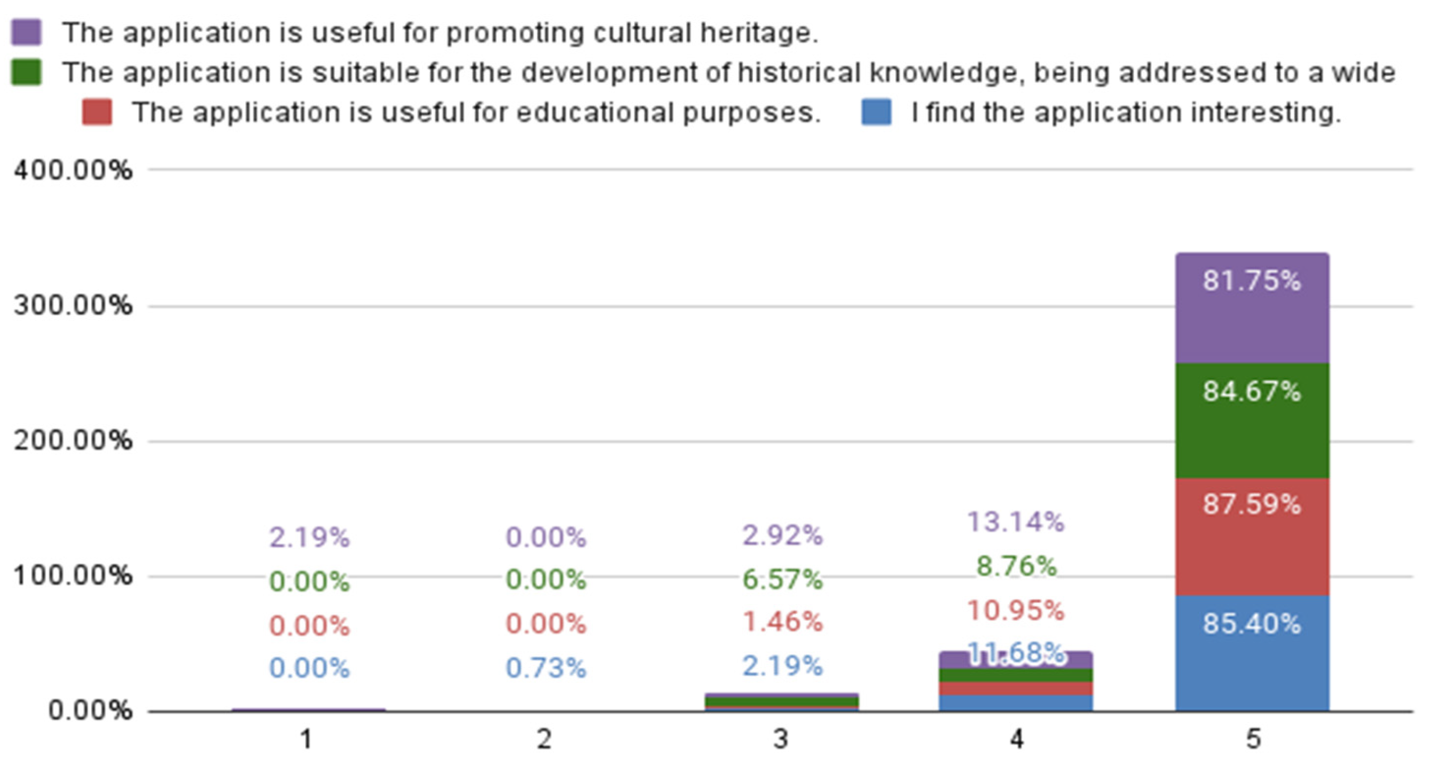 Applsci 12 04452 g020