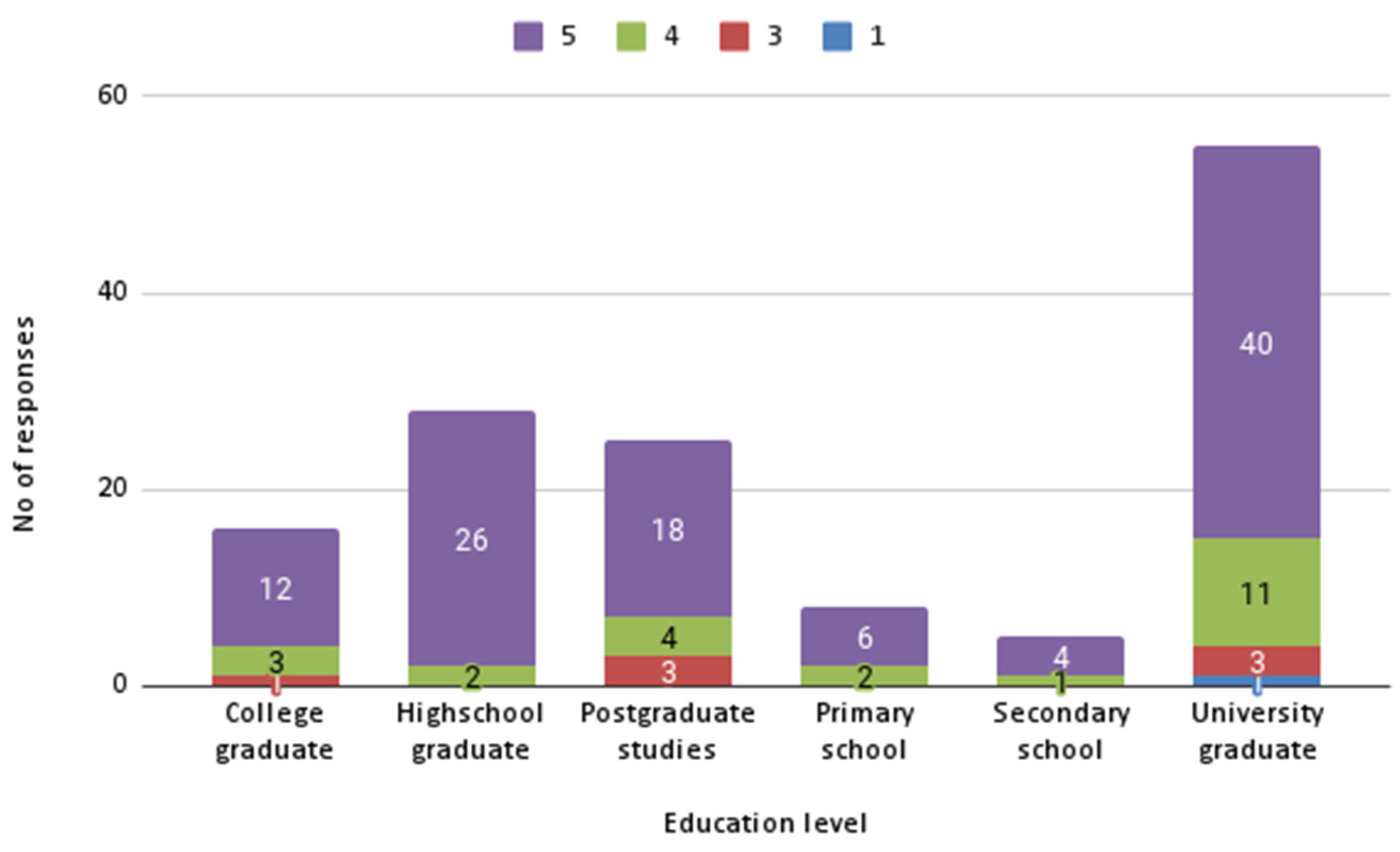 Applsci 12 04452 g021