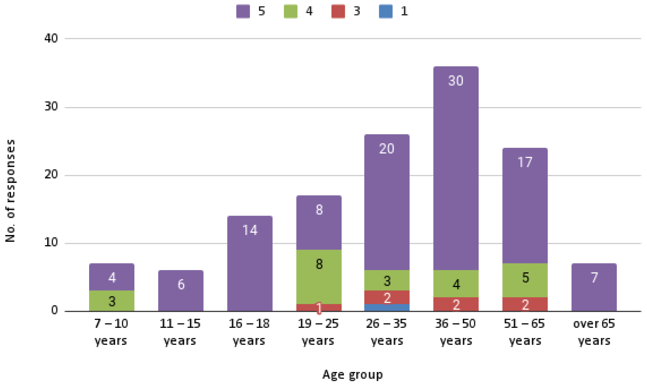 Applsci 12 04452 g022