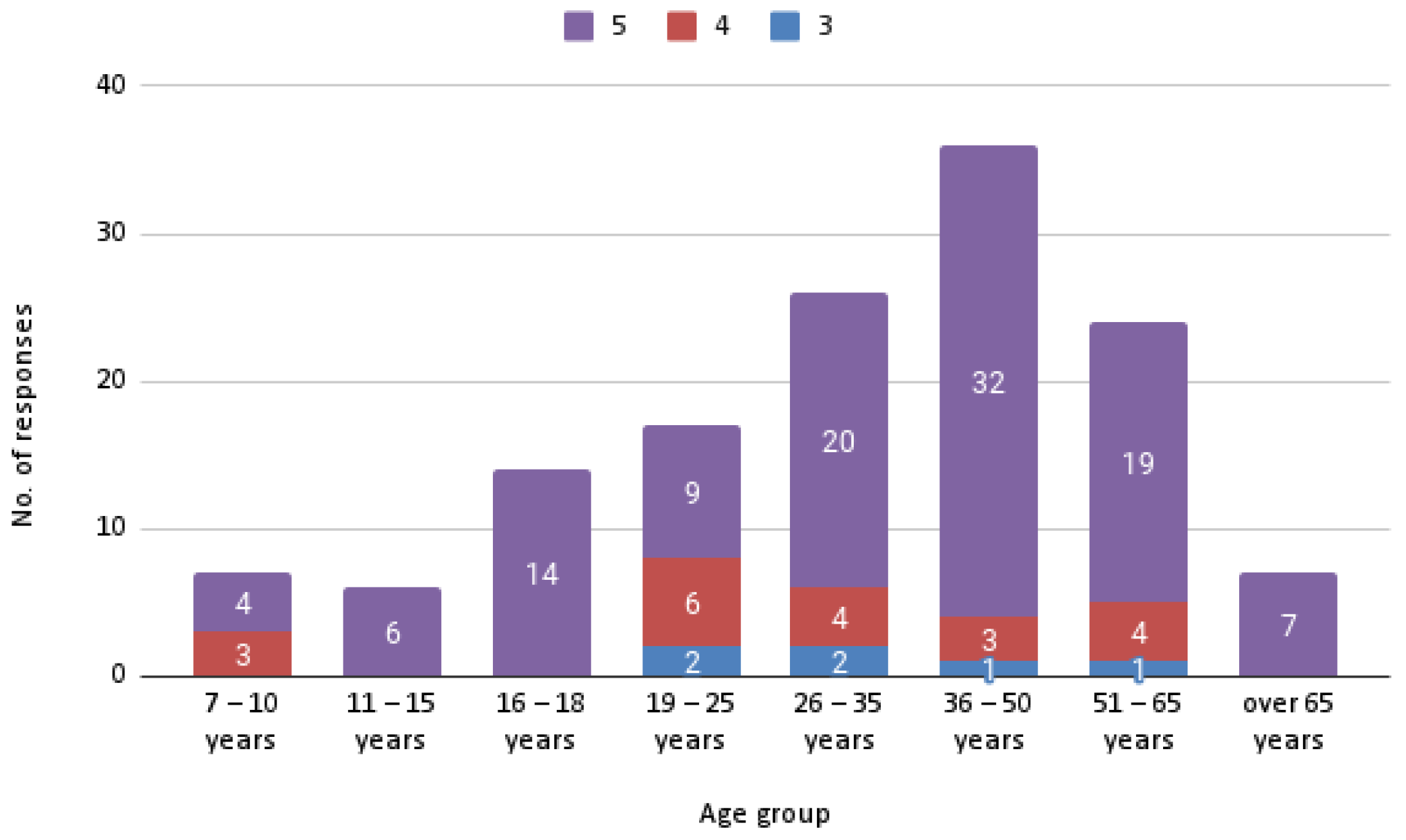 Applsci 12 04452 g023