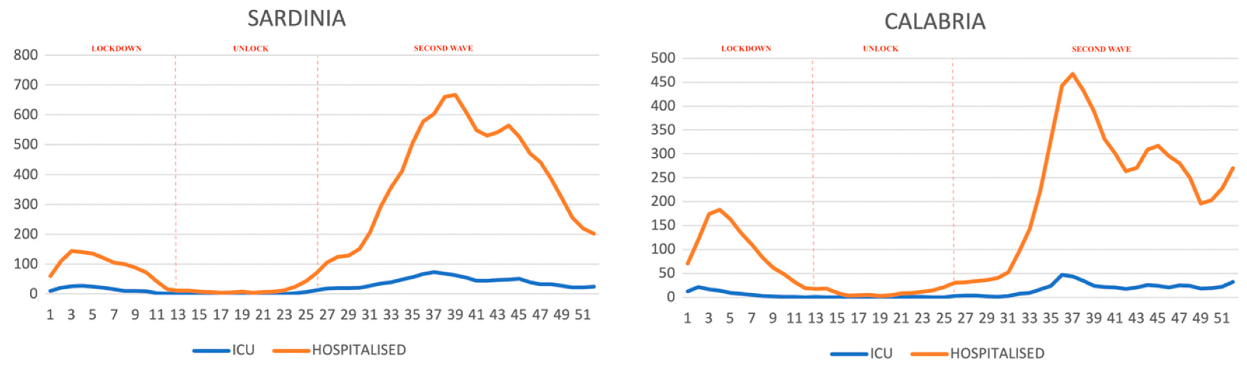 Applsci 12 04453 g002