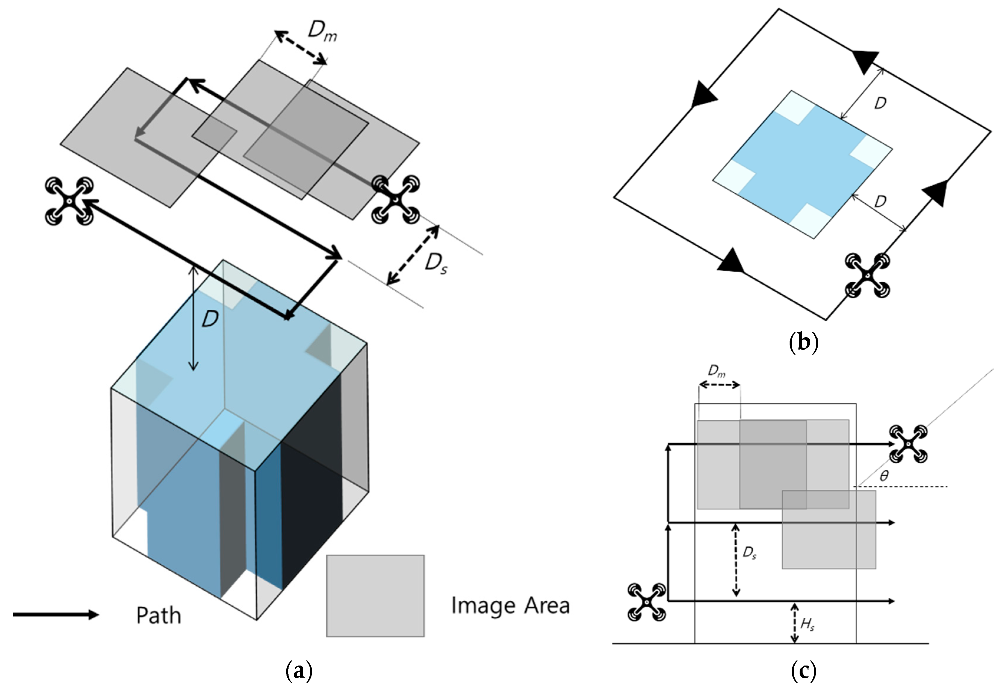 Applsci 12 04454 g004 550
