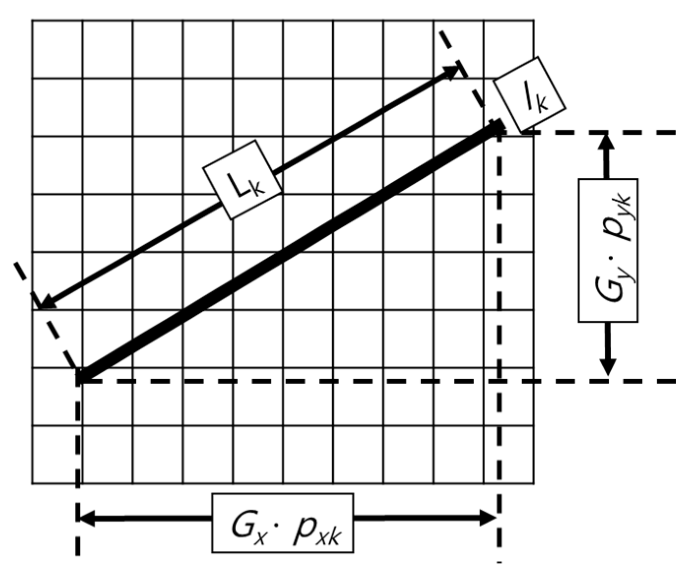 Applsci 12 04454 g006 550