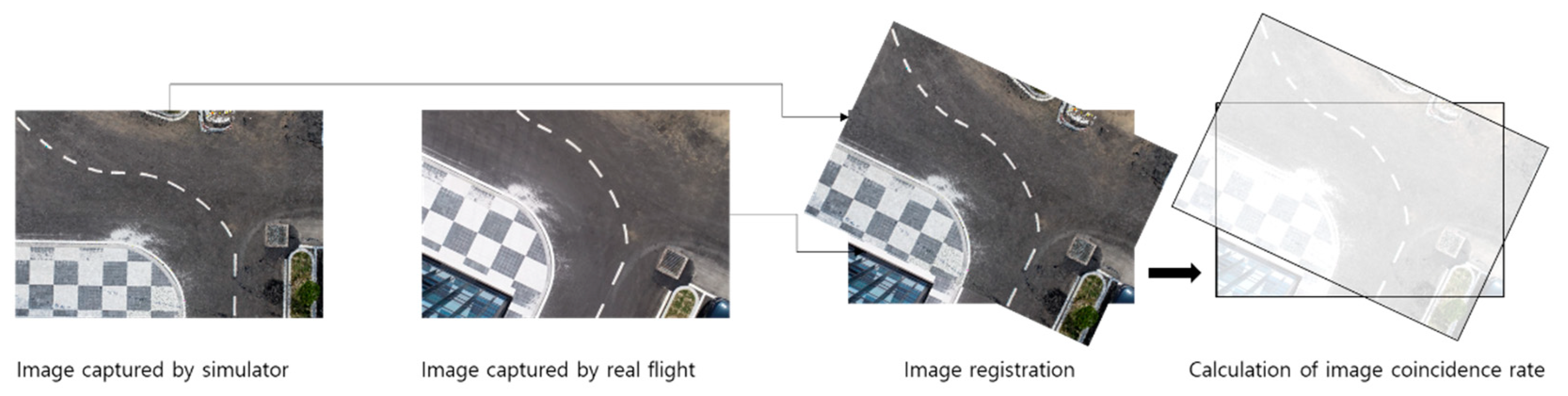 Applsci 12 04454 g013 550