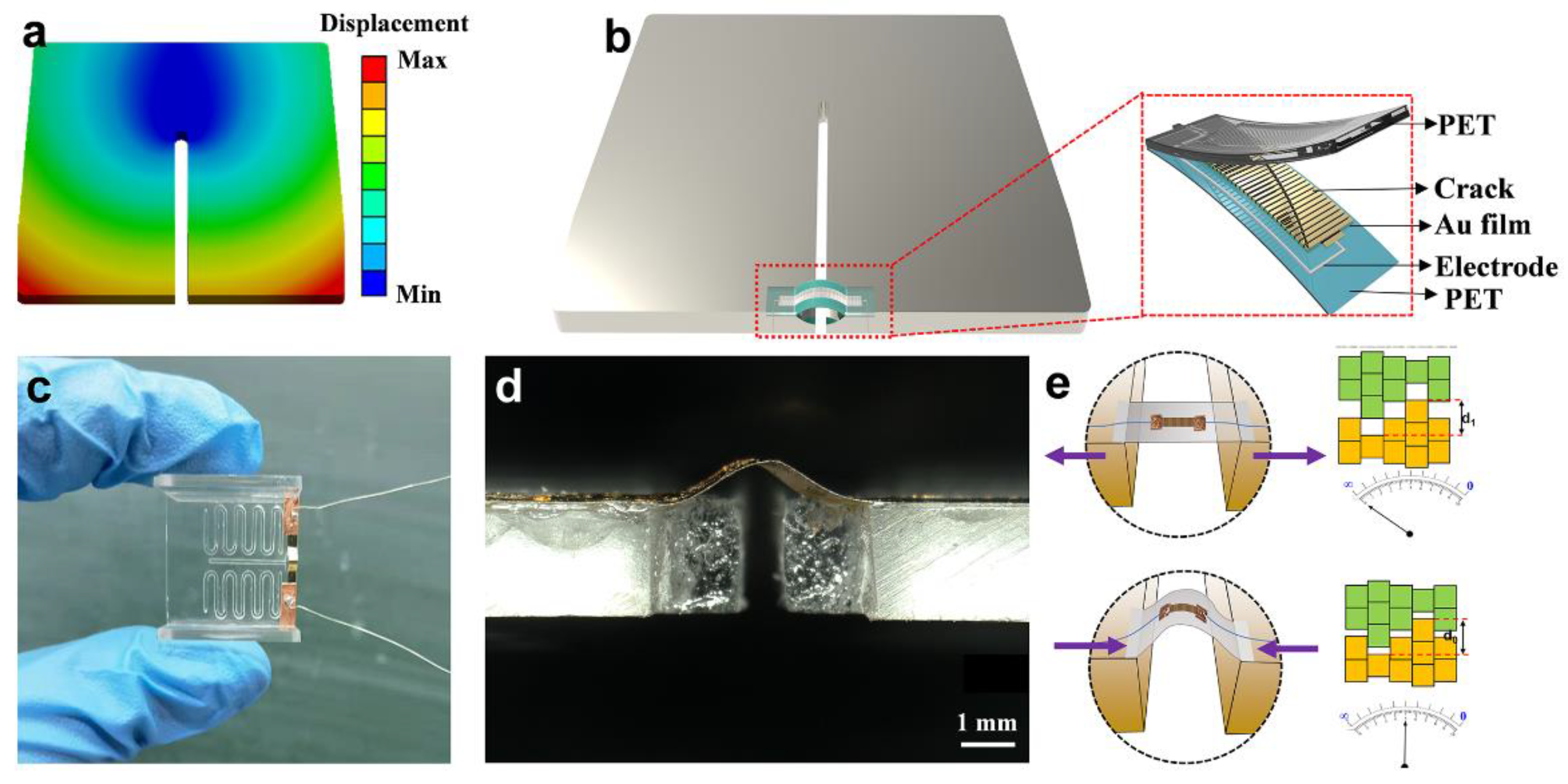 Applsci 12 04456 g001 550