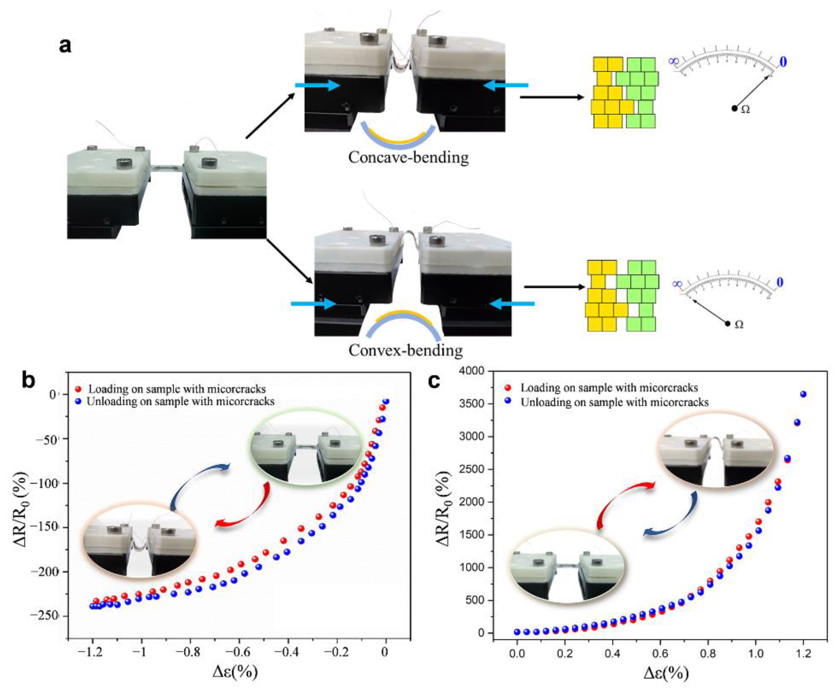 Applsci 12 04456 g004 550