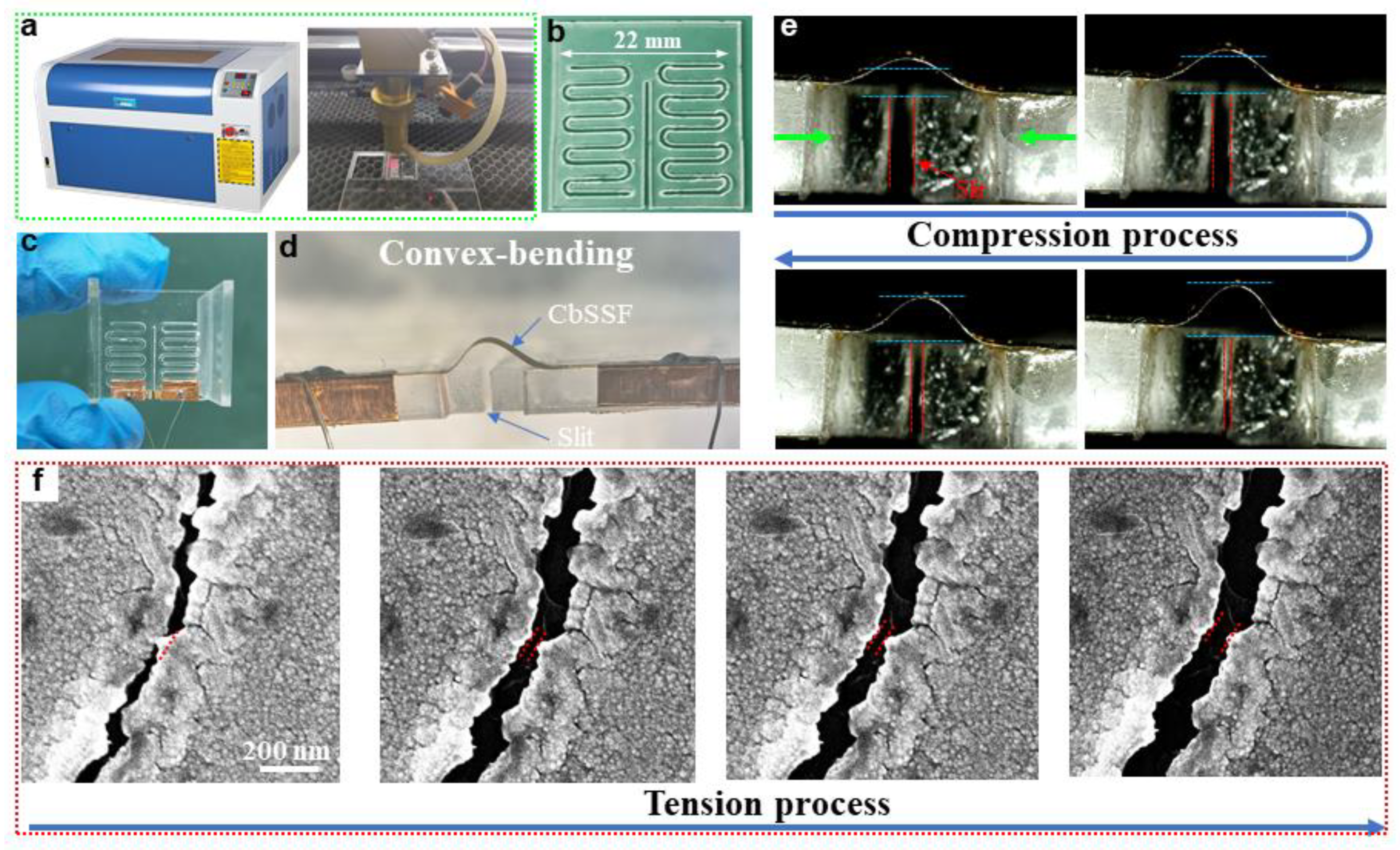 Applsci 12 04456 g008 550