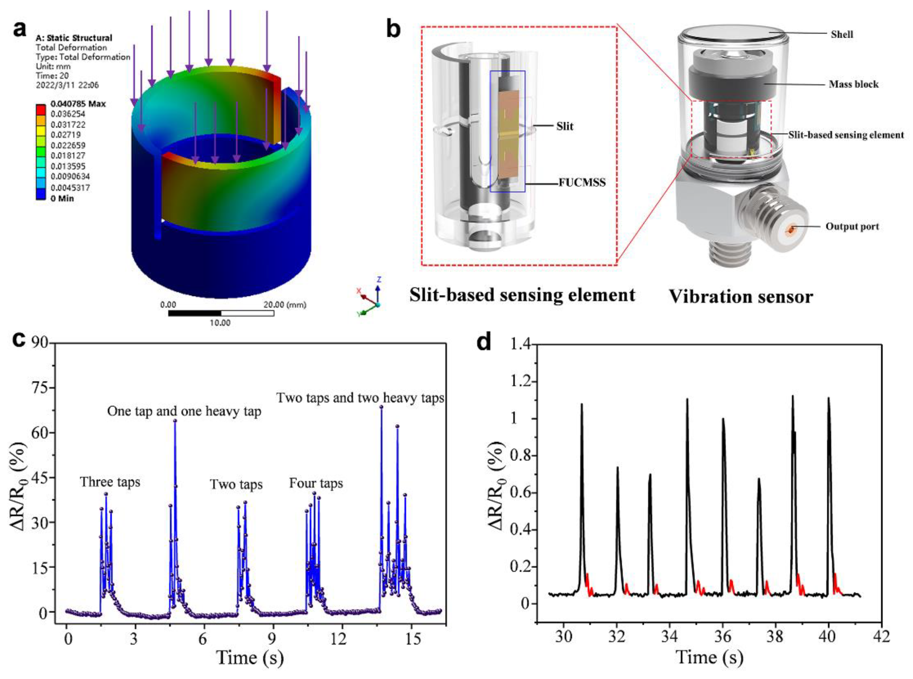 Applsci 12 04456 g011 550
