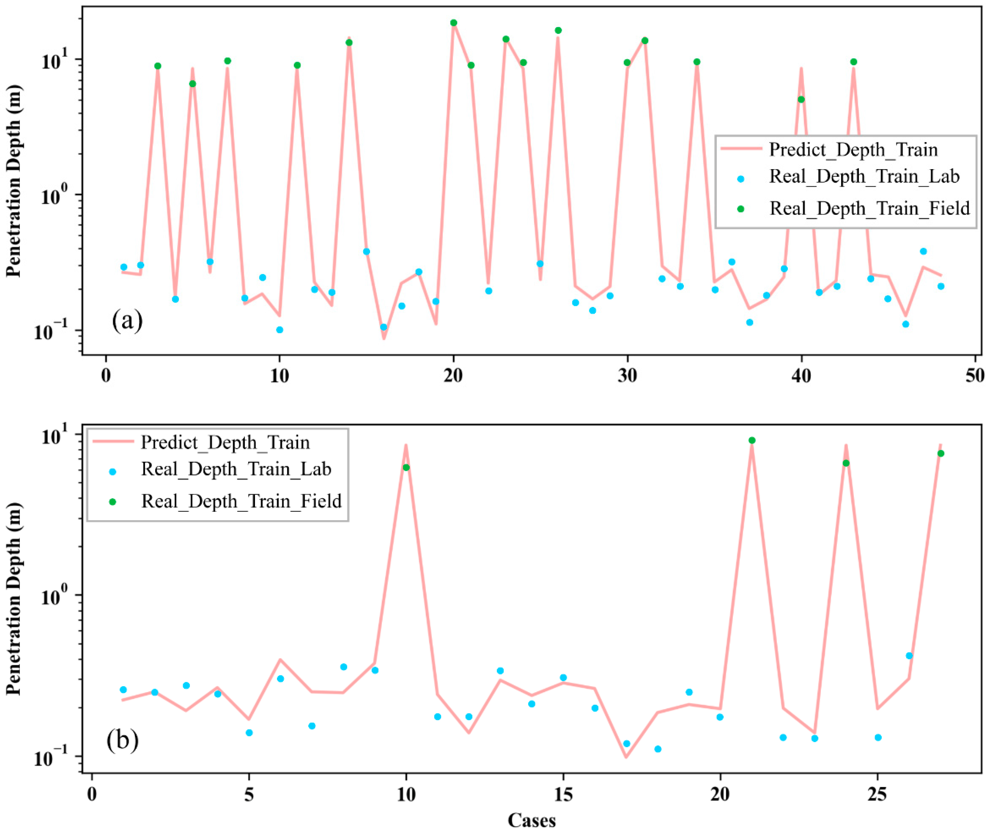 Applsci 12 04457 g004 550