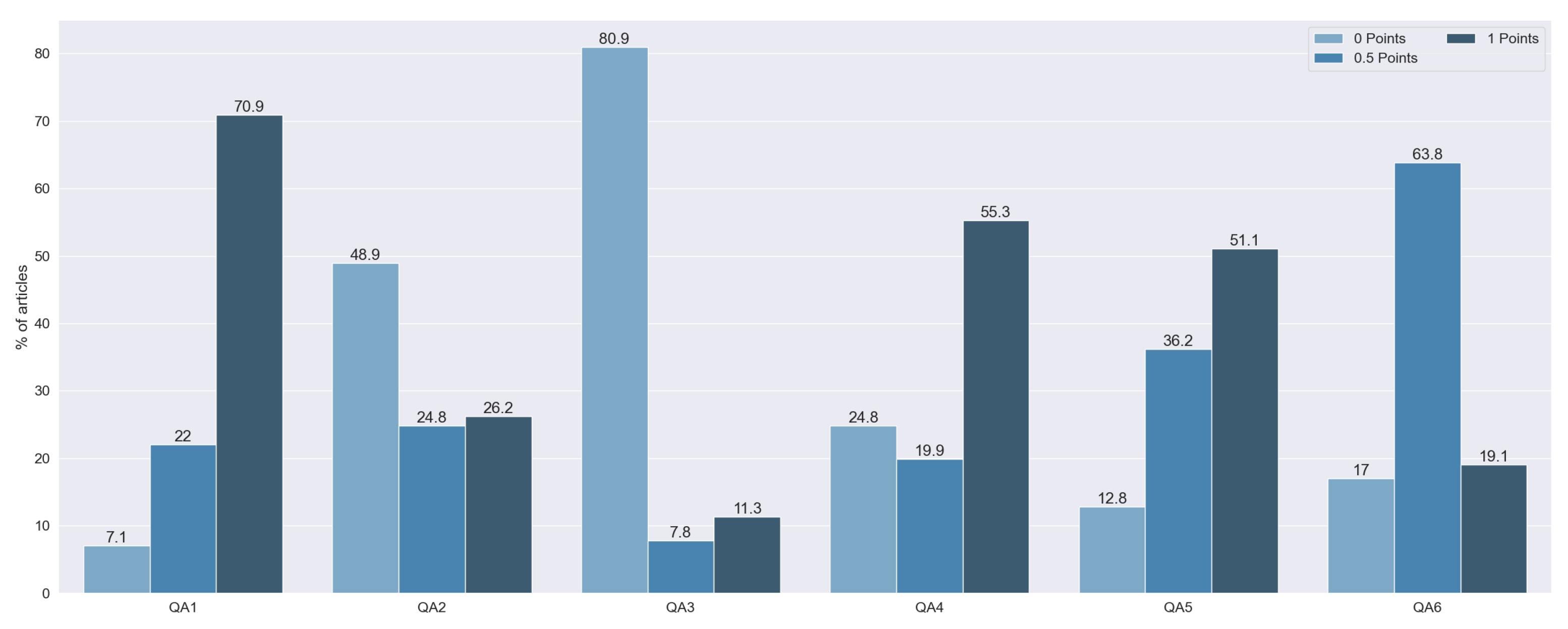 Applsci 12 04459 g005 550