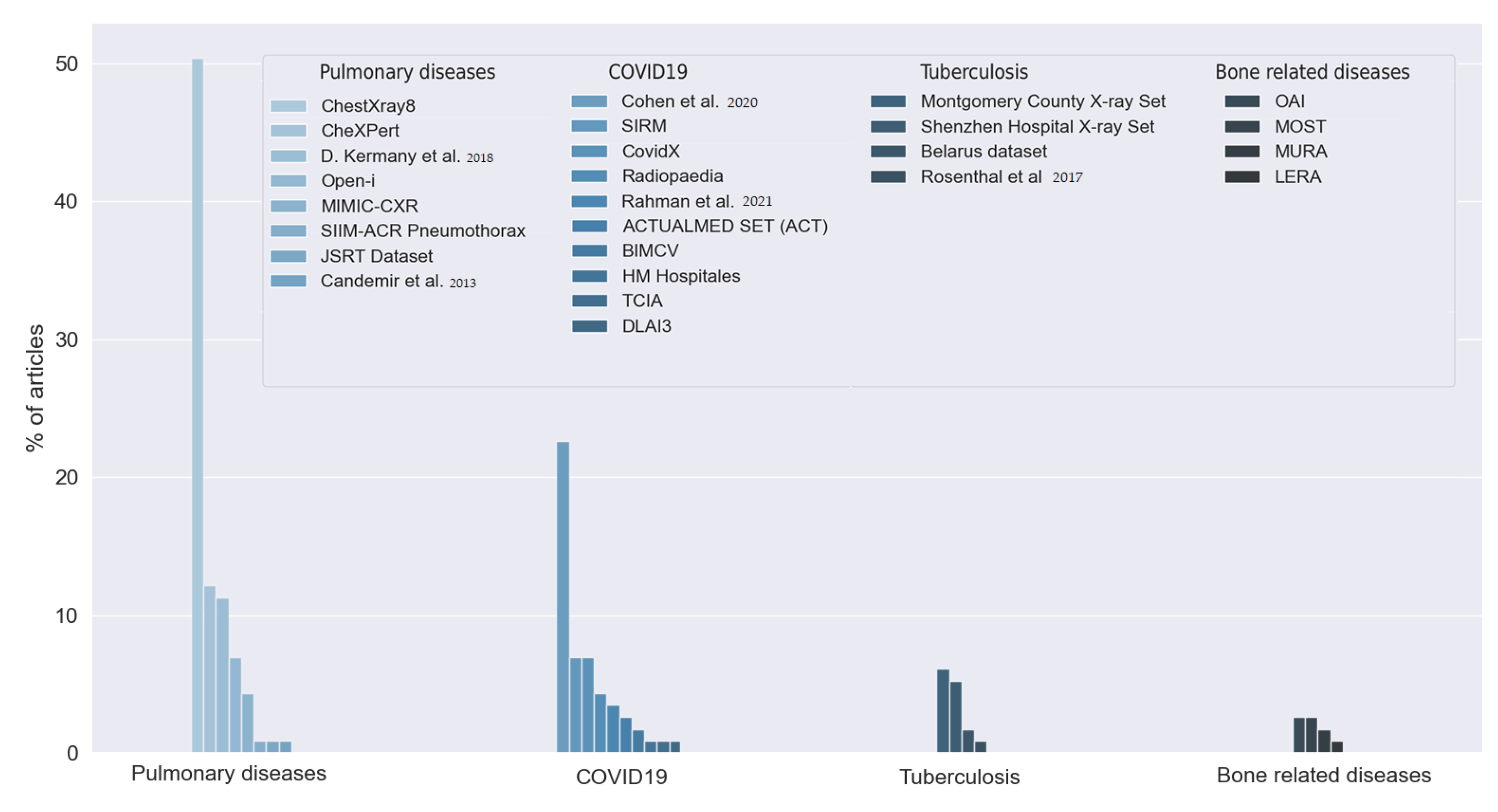 Applsci 12 04459 g009 550