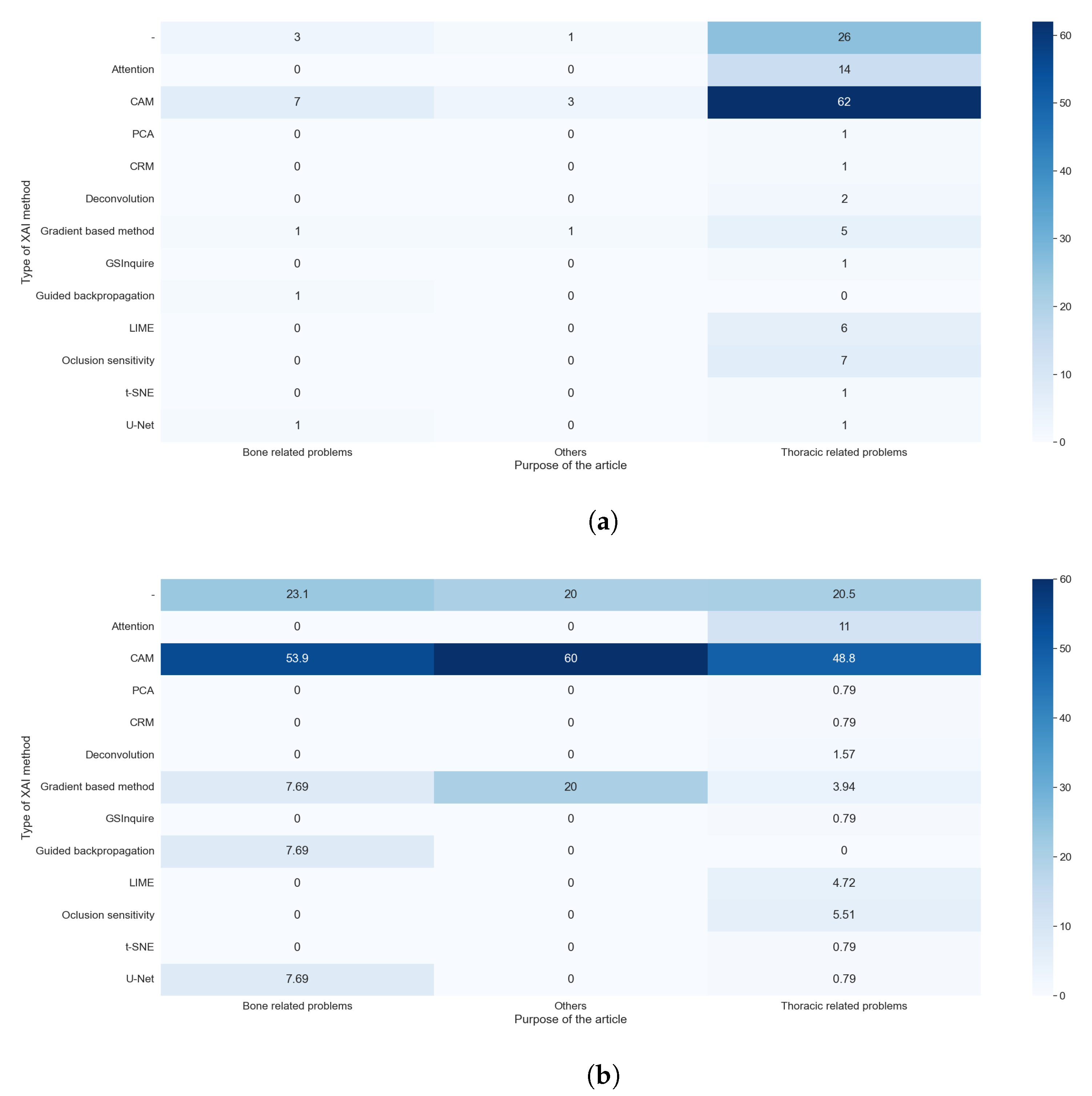 Applsci 12 04459 g011 550