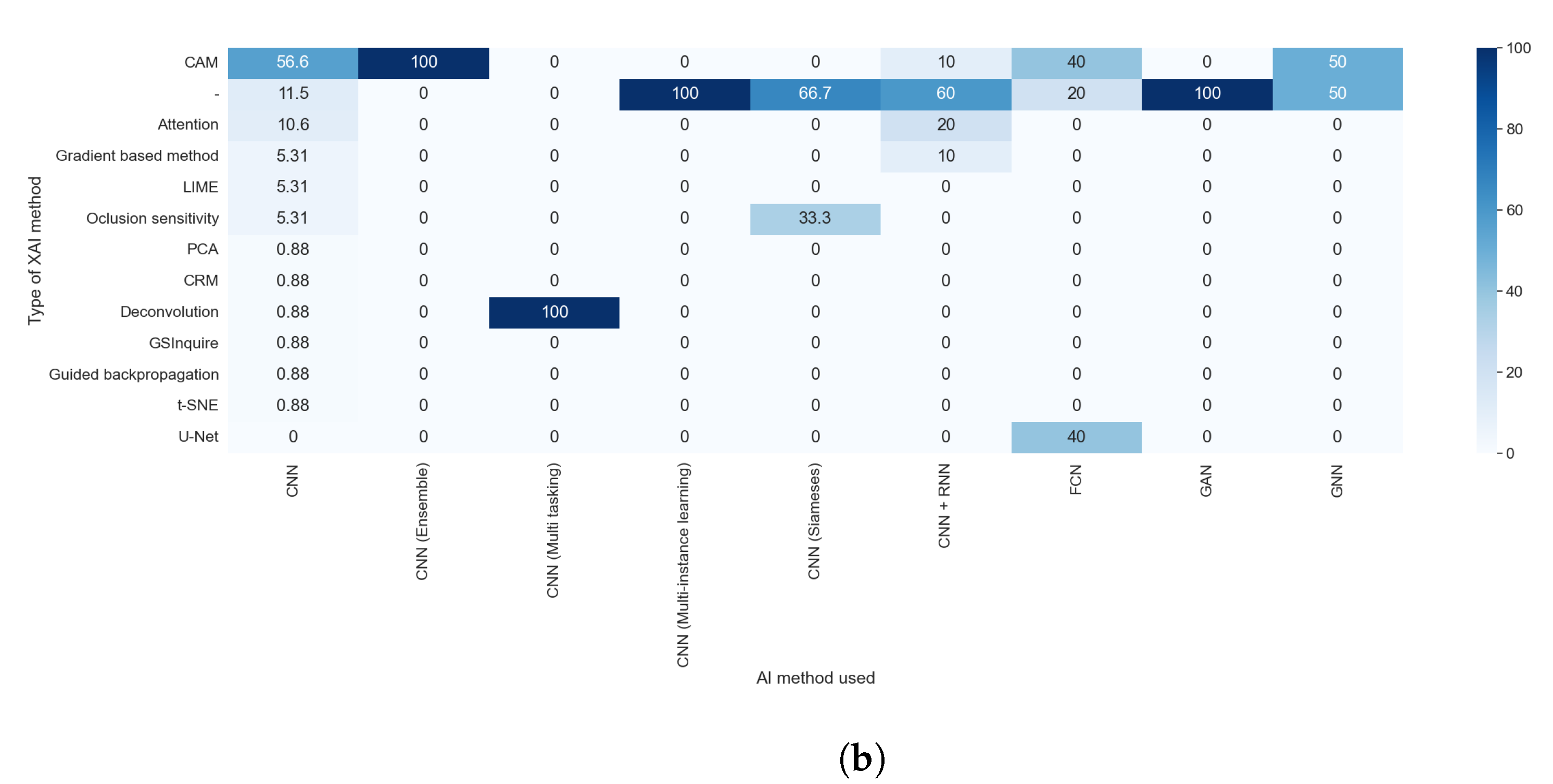 Applsci 12 04459 g012b 550