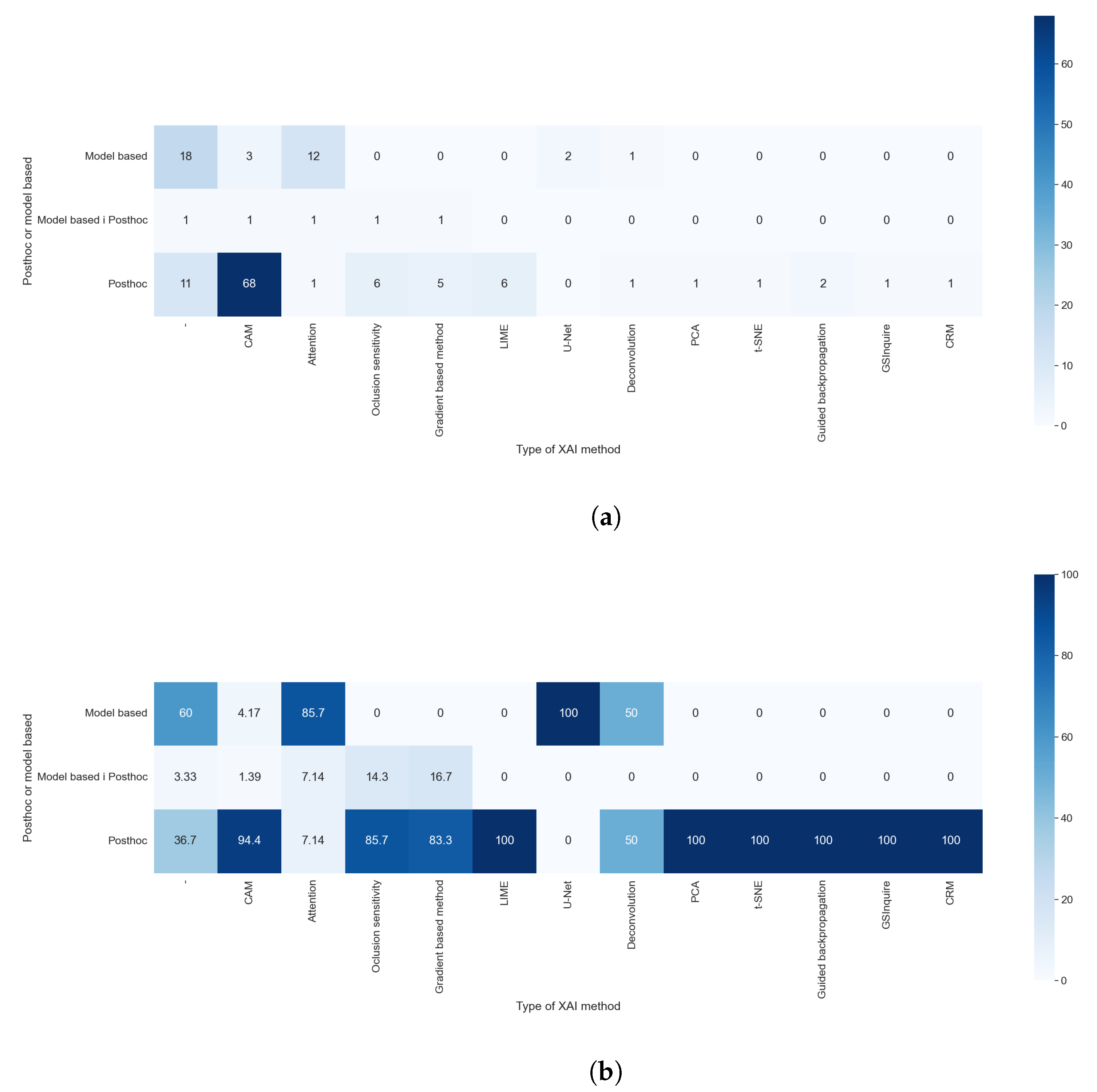 Applsci 12 04459 g014 550