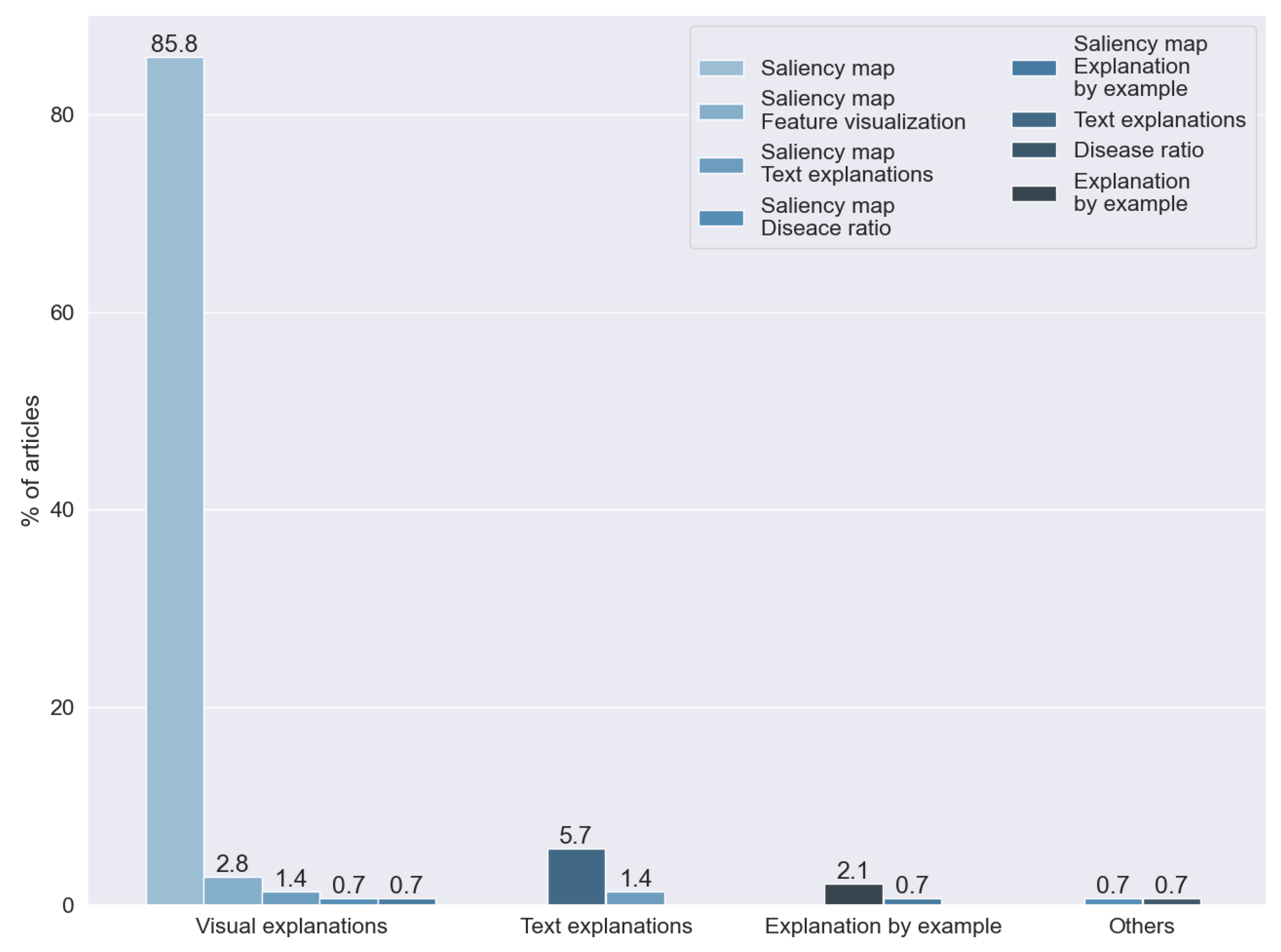 Applsci 12 04459 g016 550