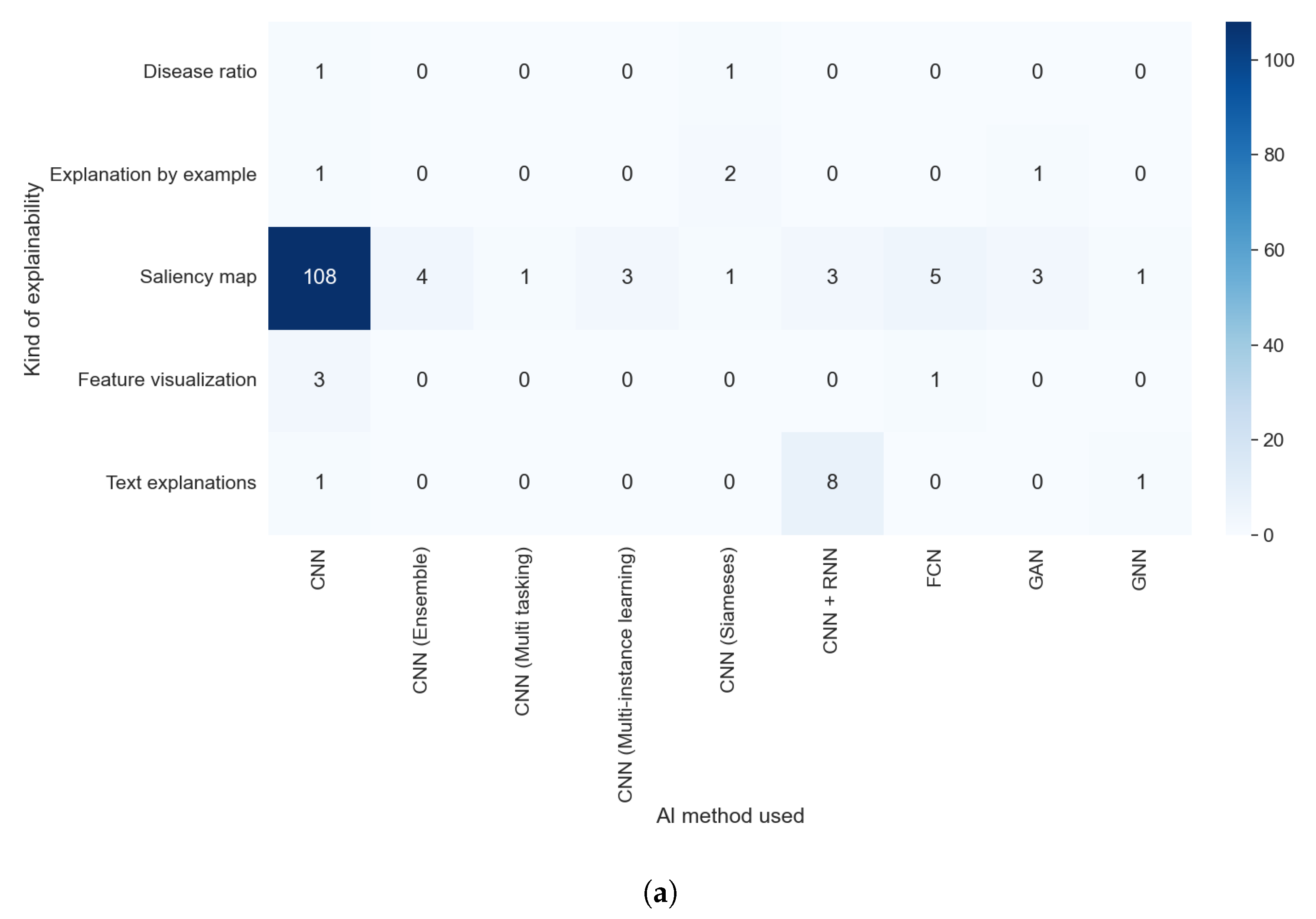 Applsci 12 04459 g018a 550
