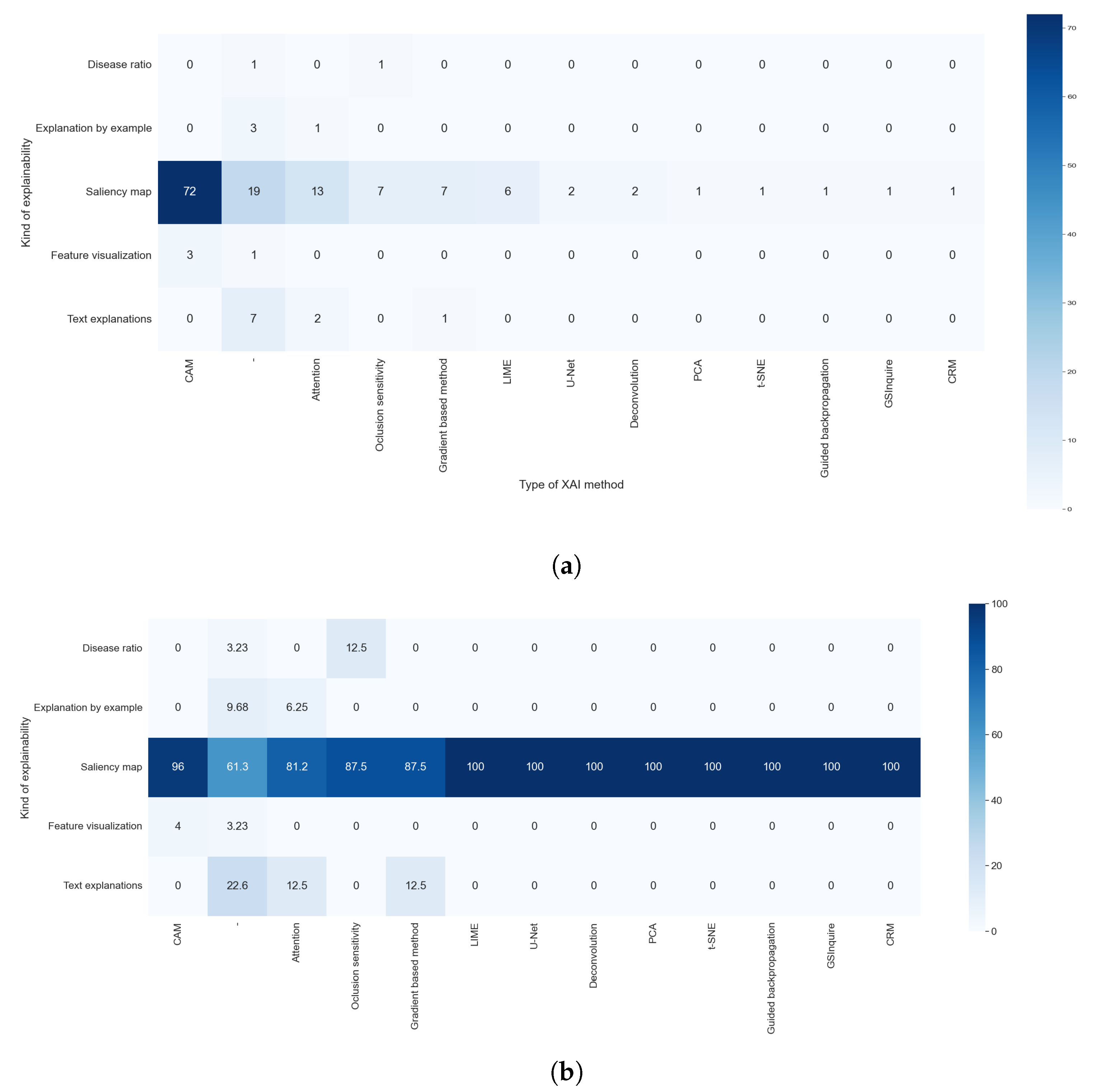 Applsci 12 04459 g019 550