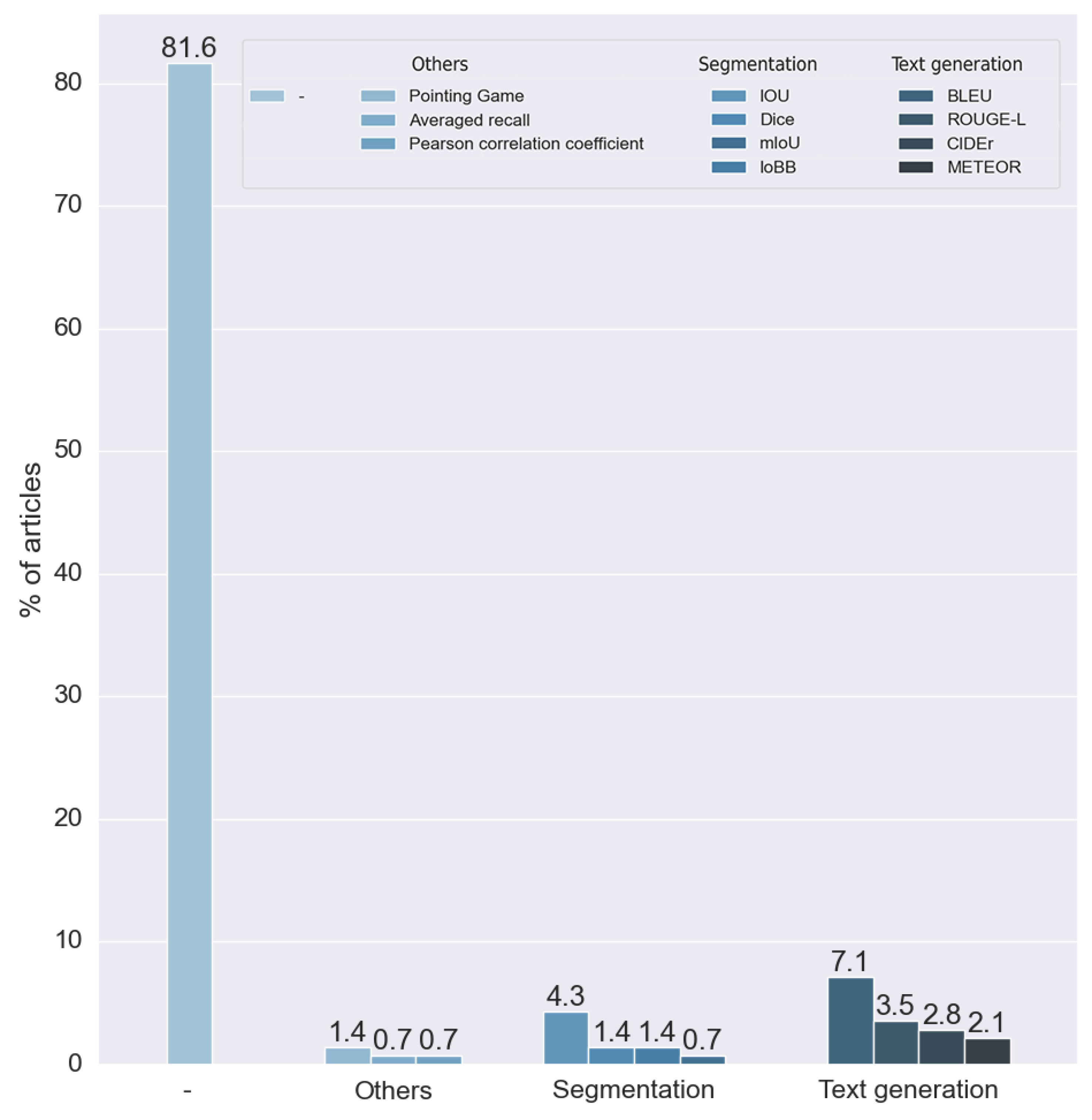 Applsci 12 04459 g020 550