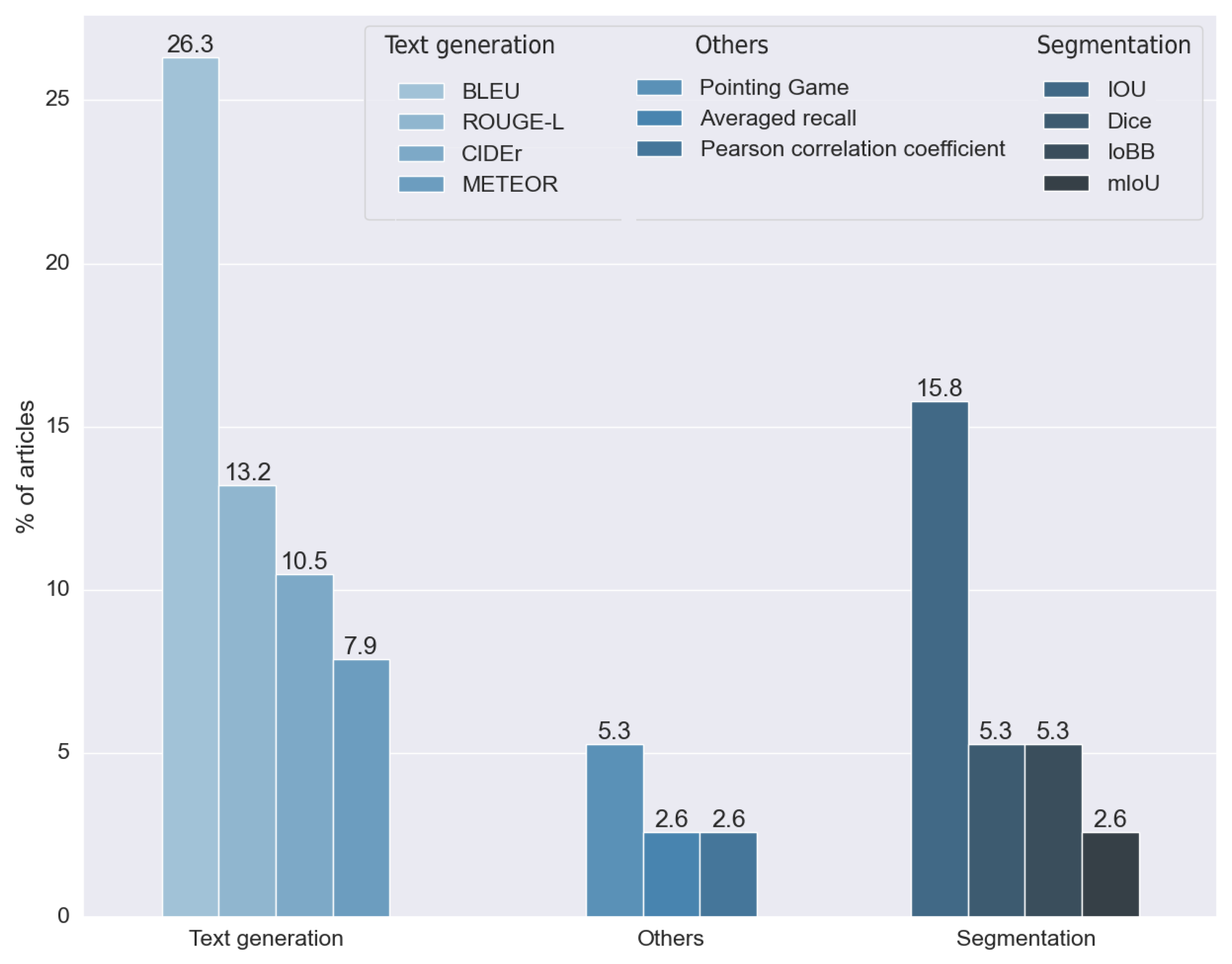 Applsci 12 04459 g021 550