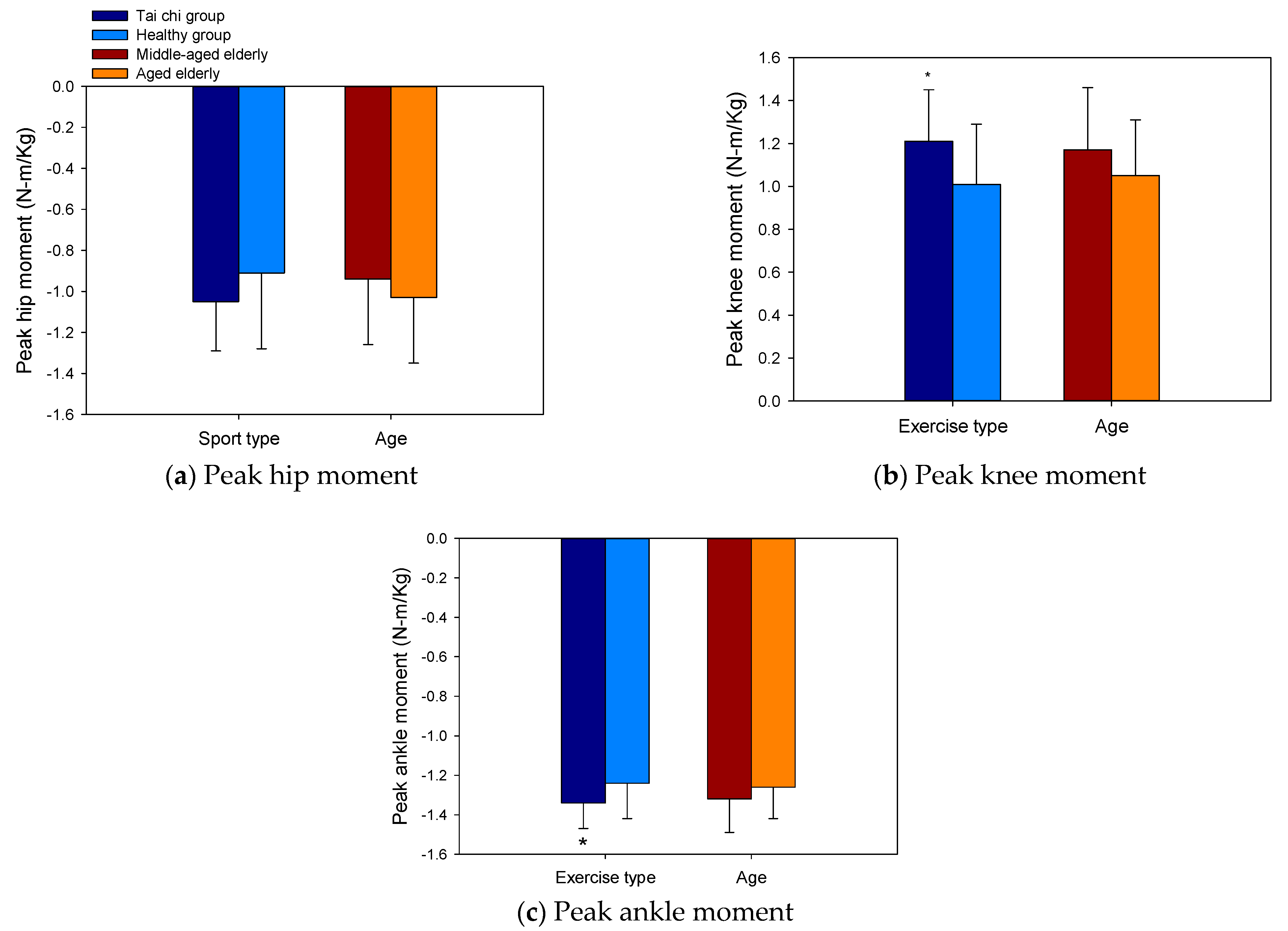 Applsci 12 04460 g002 Applsci 12 04460 g002