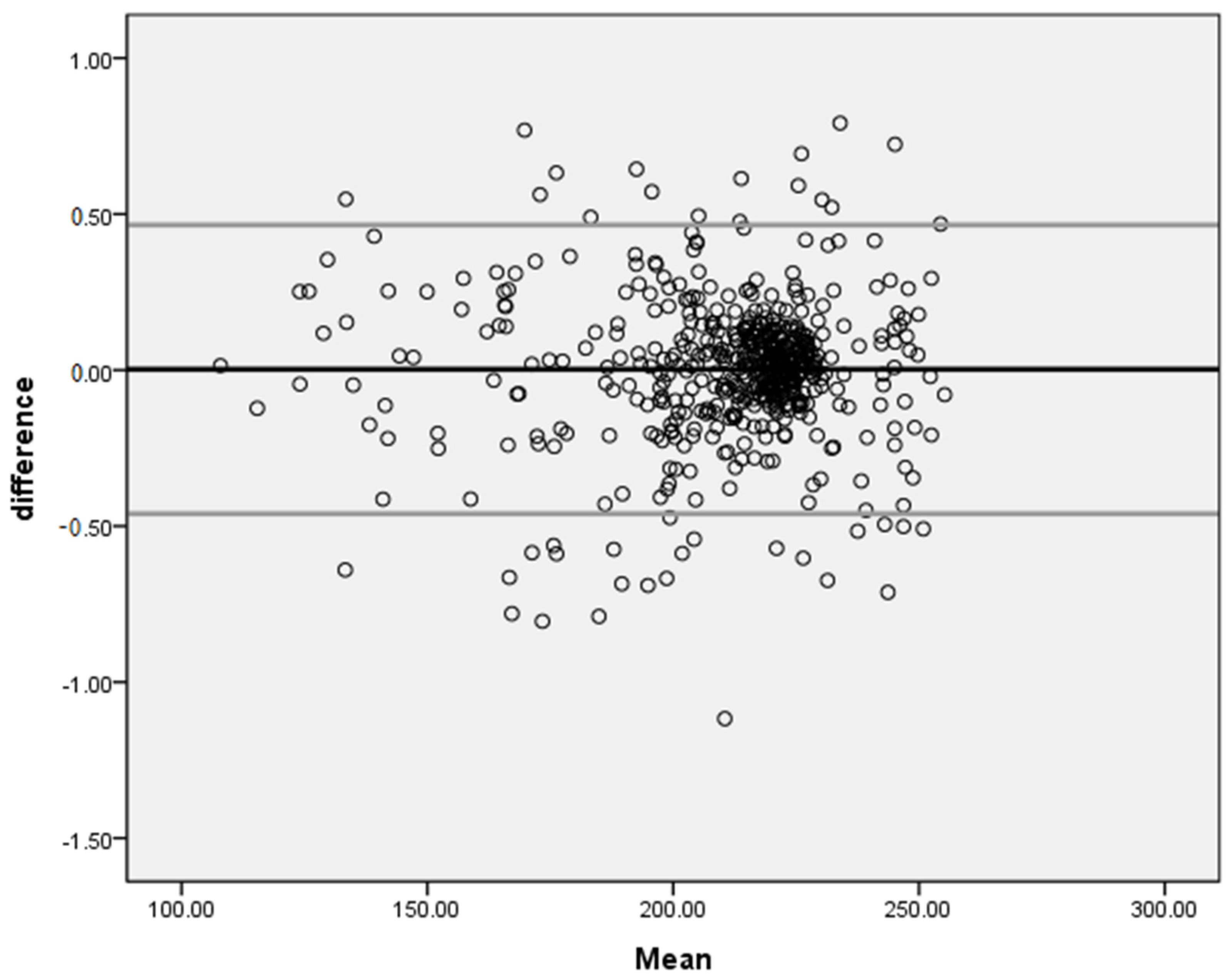 Applsci 12 04461 g002