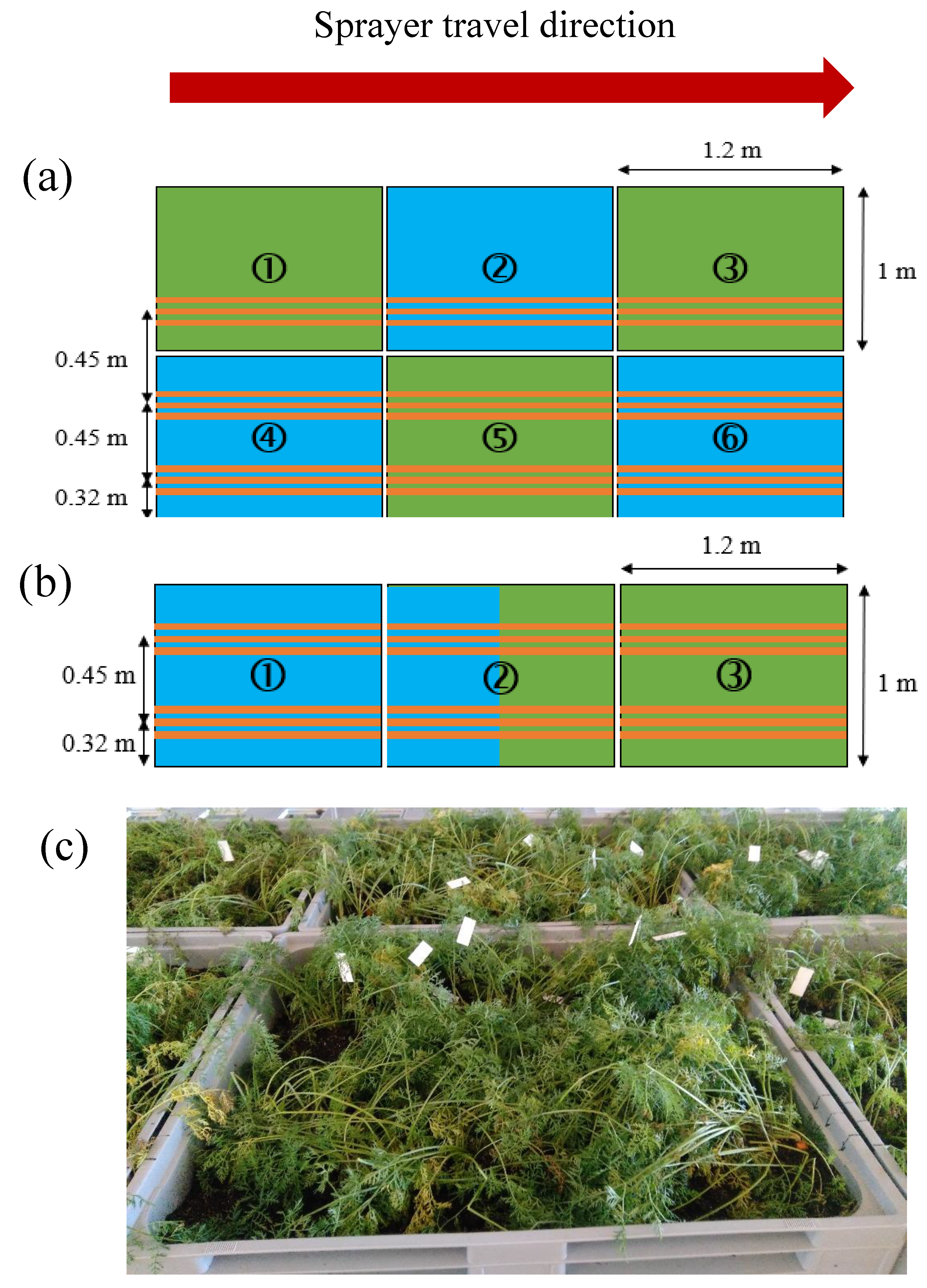 Applsci 12 04462 g002 550