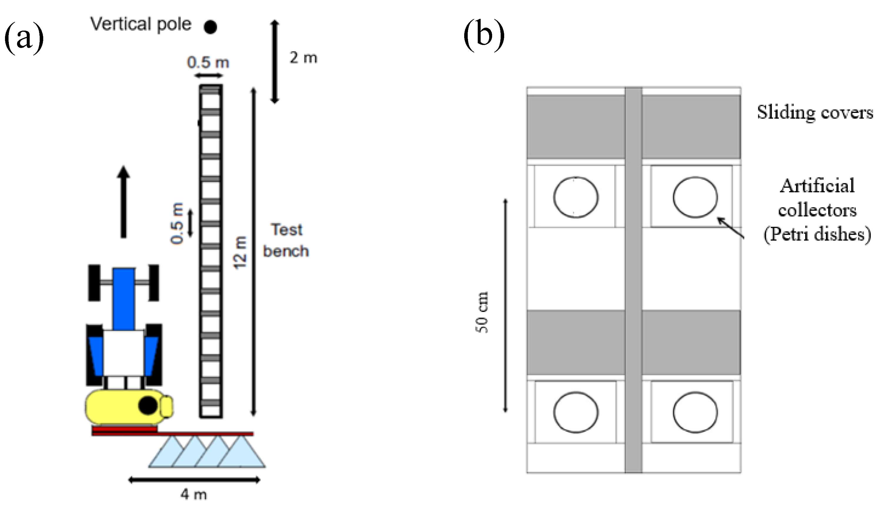 Applsci 12 04462 g003 550