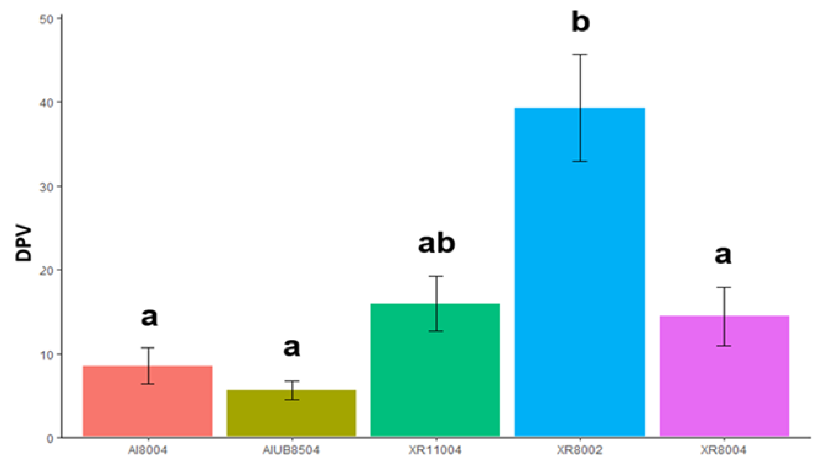Applsci 12 04462 g006 550