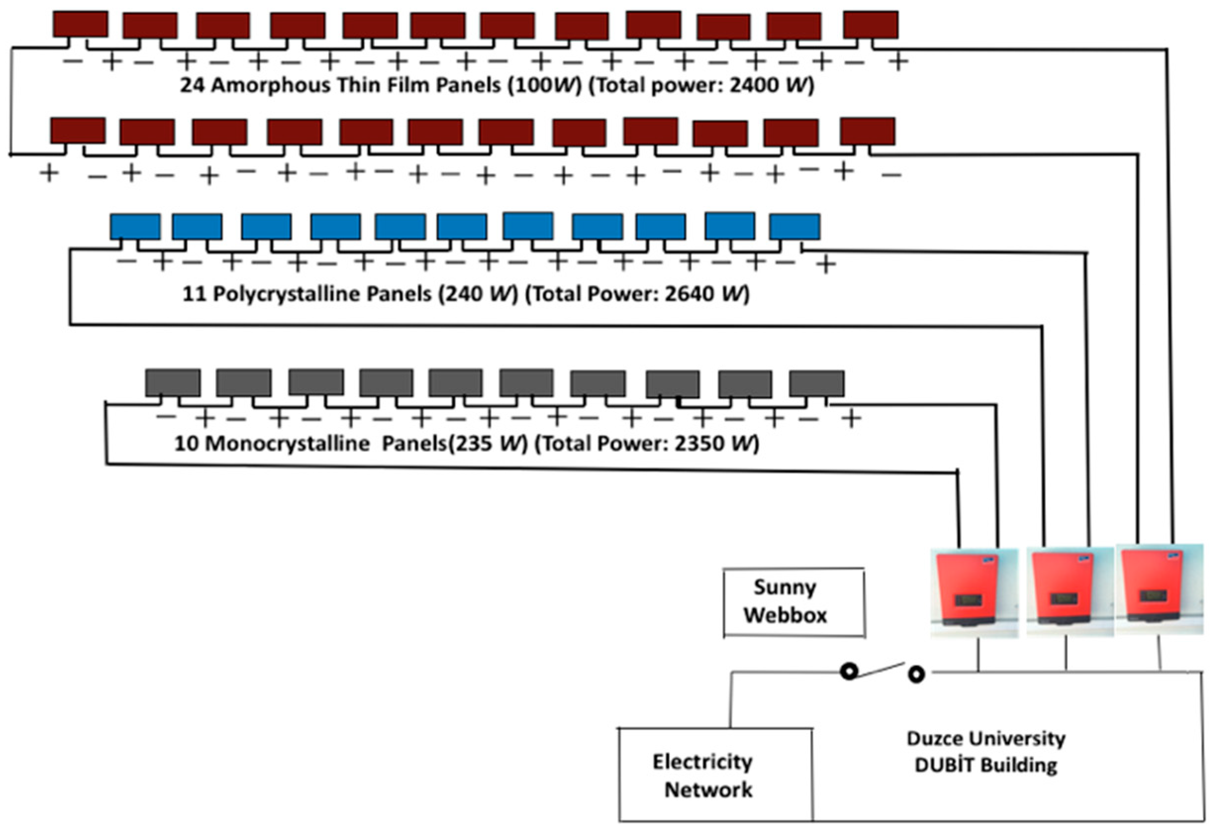 Applsci 12 04463 g001