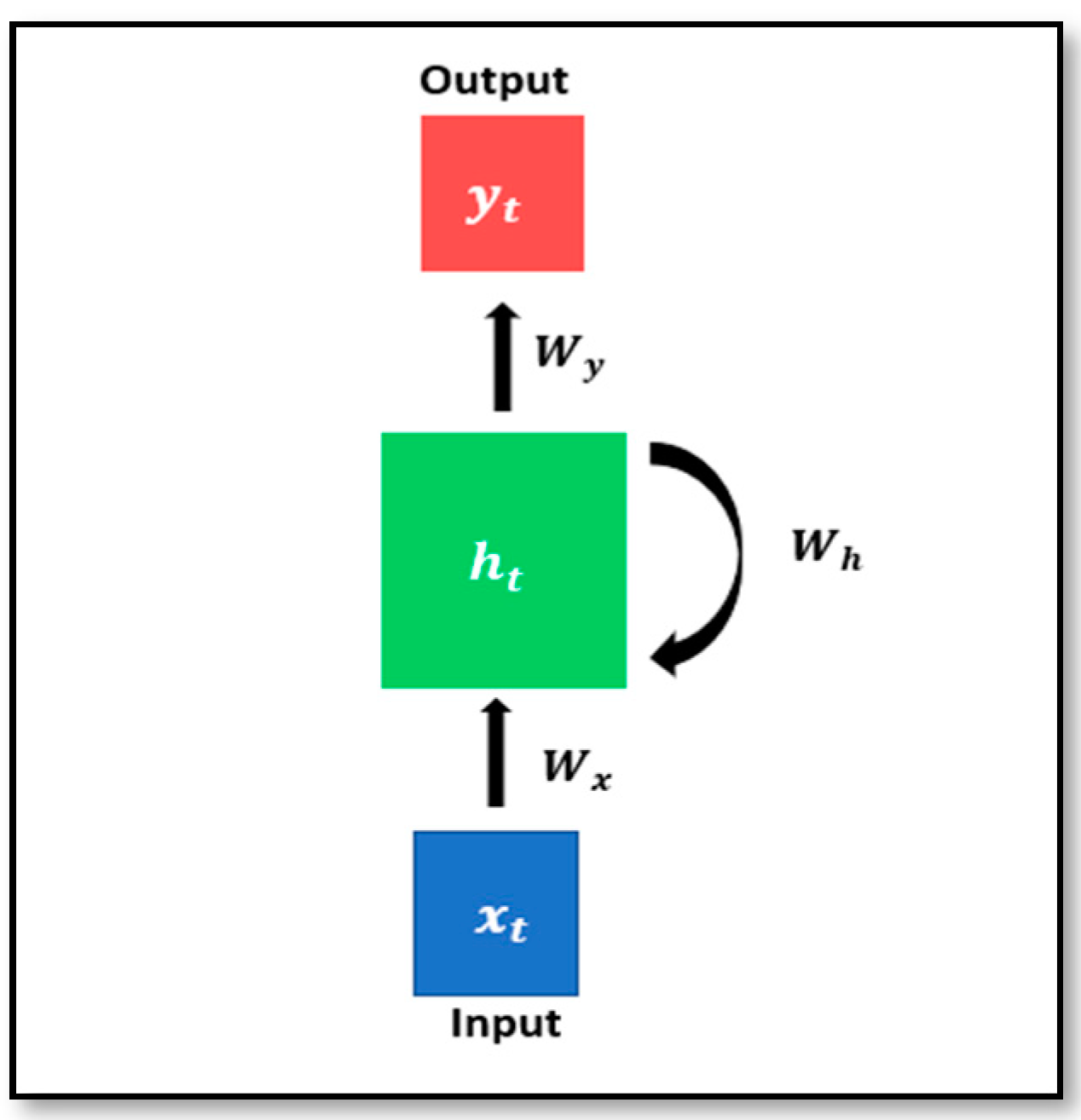 Applsci 12 04463 g003