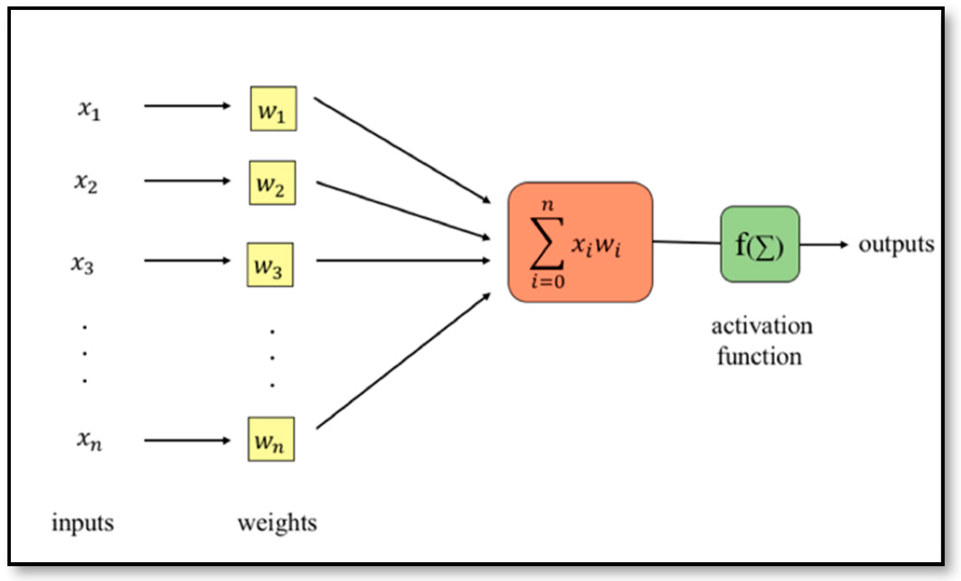 Applsci 12 04463 g005