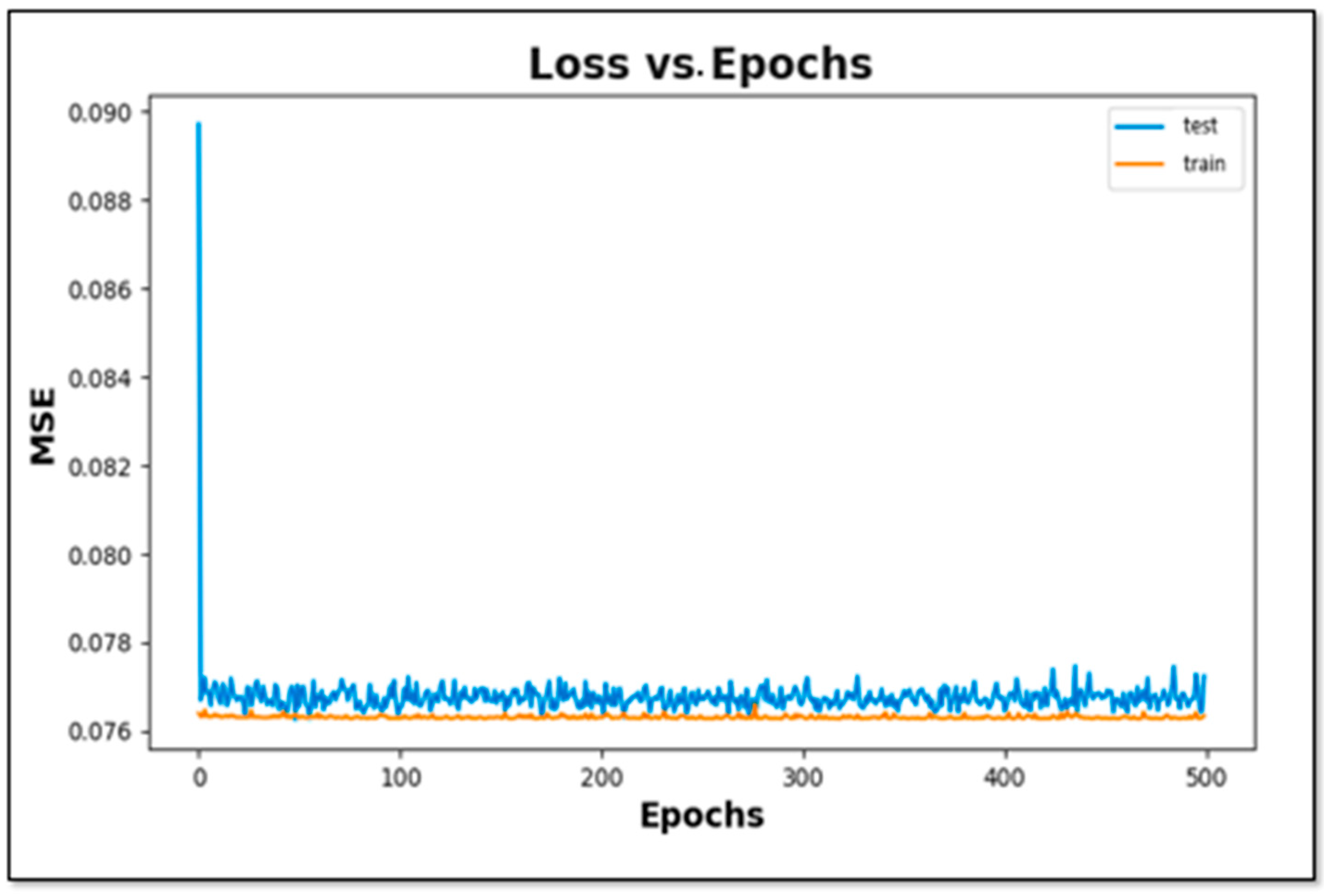 Applsci 12 04463 g007