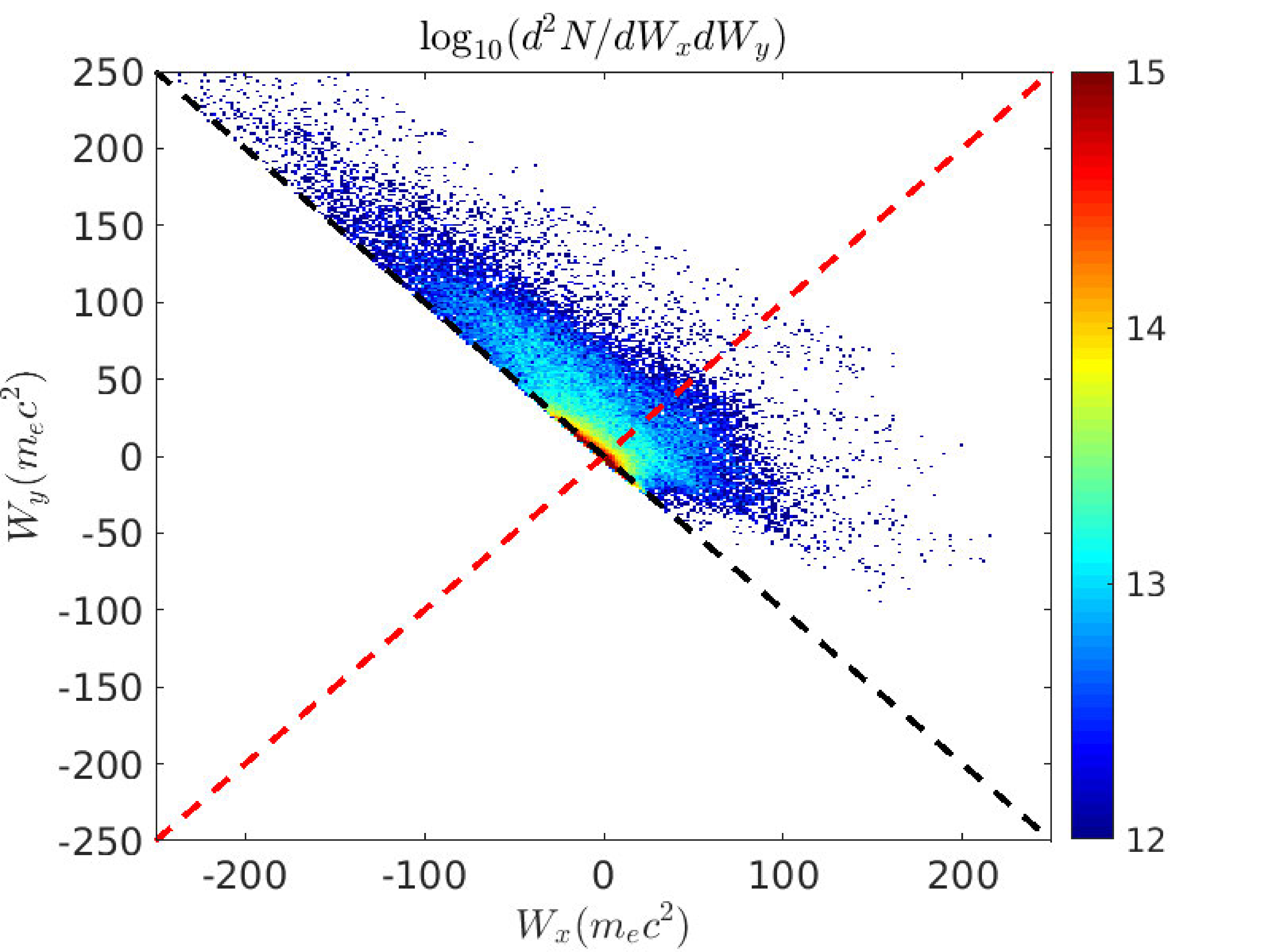 Applsci 12 04464 g006