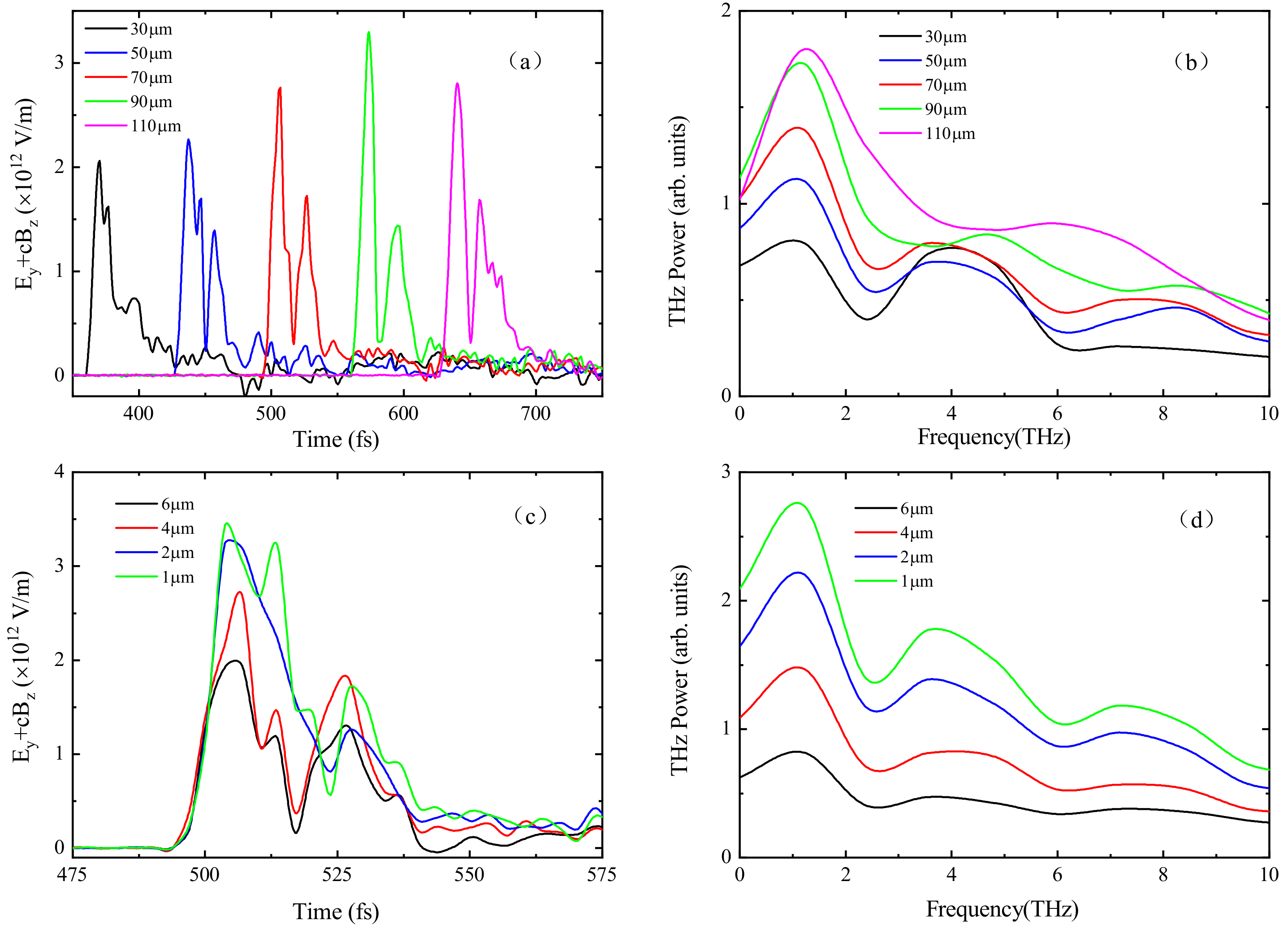 Applsci 12 04464 g007