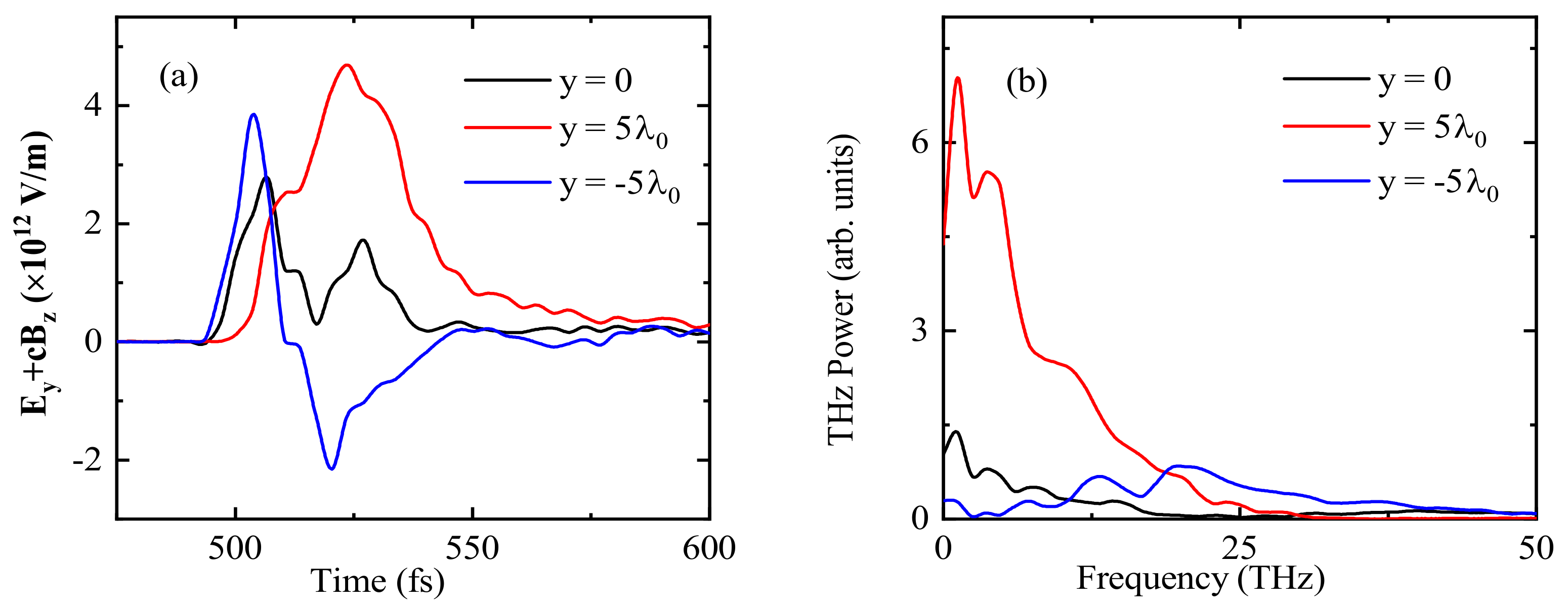 Applsci 12 04464 g009
