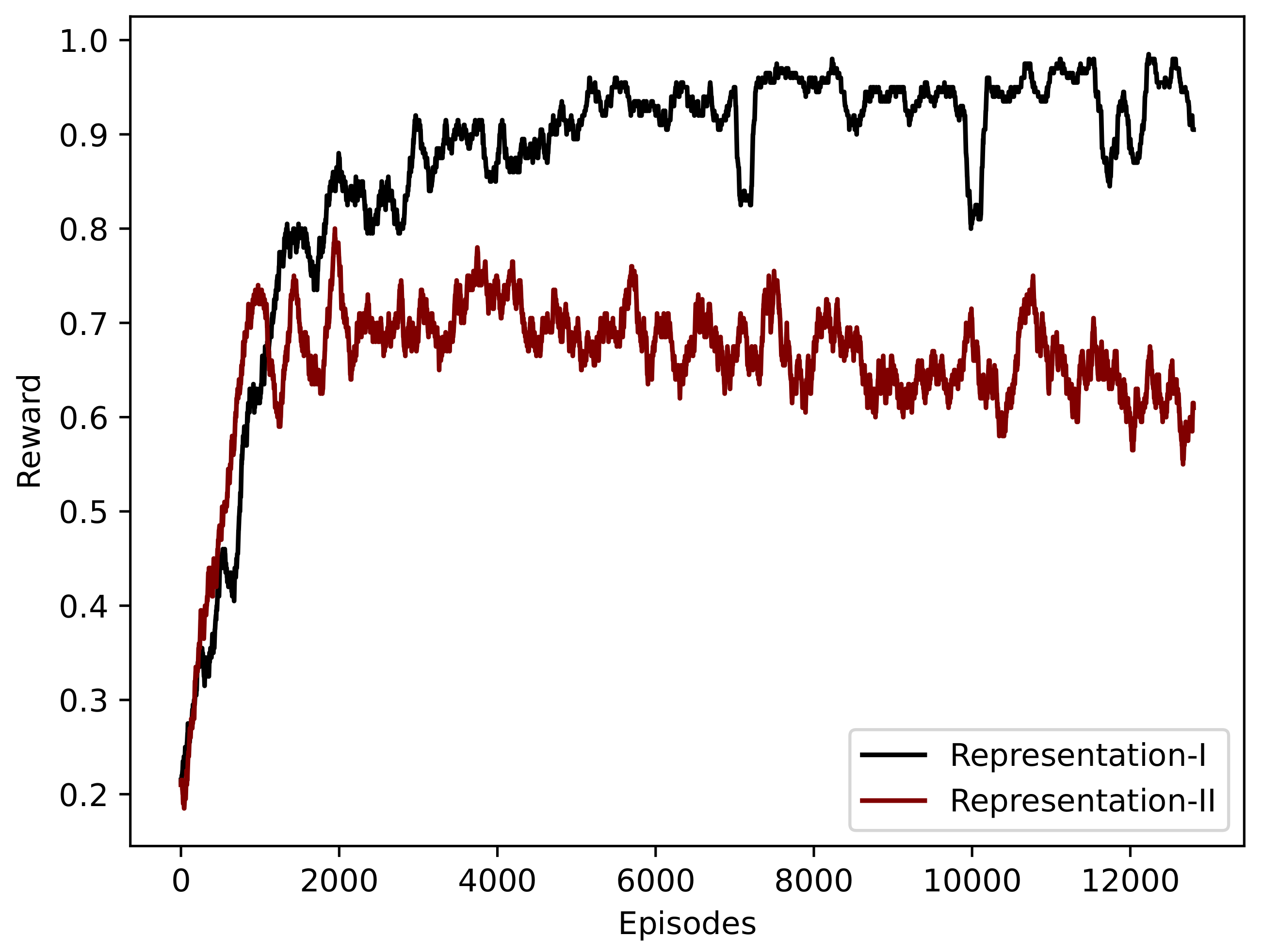 Applsci 12 04465 g006 550