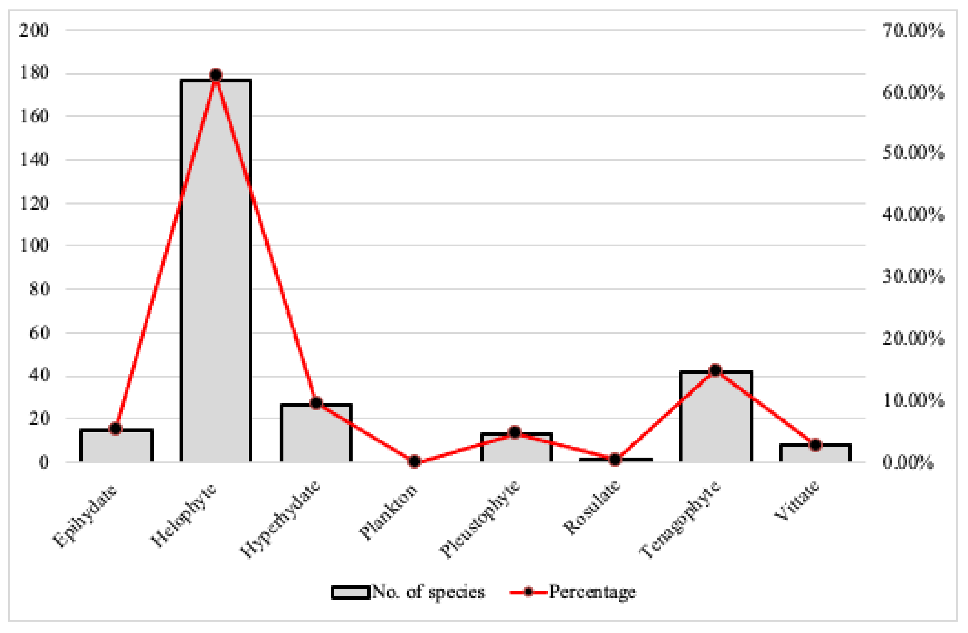 Applsci 12 04467 g002