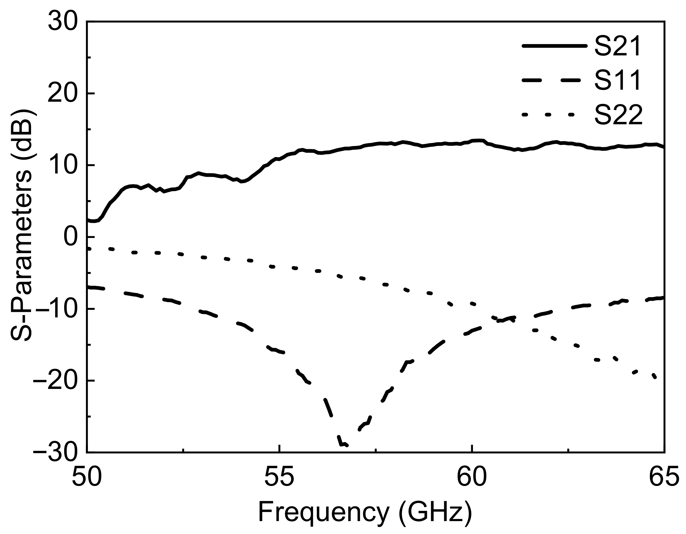 Applsci 12 04468 g009 550