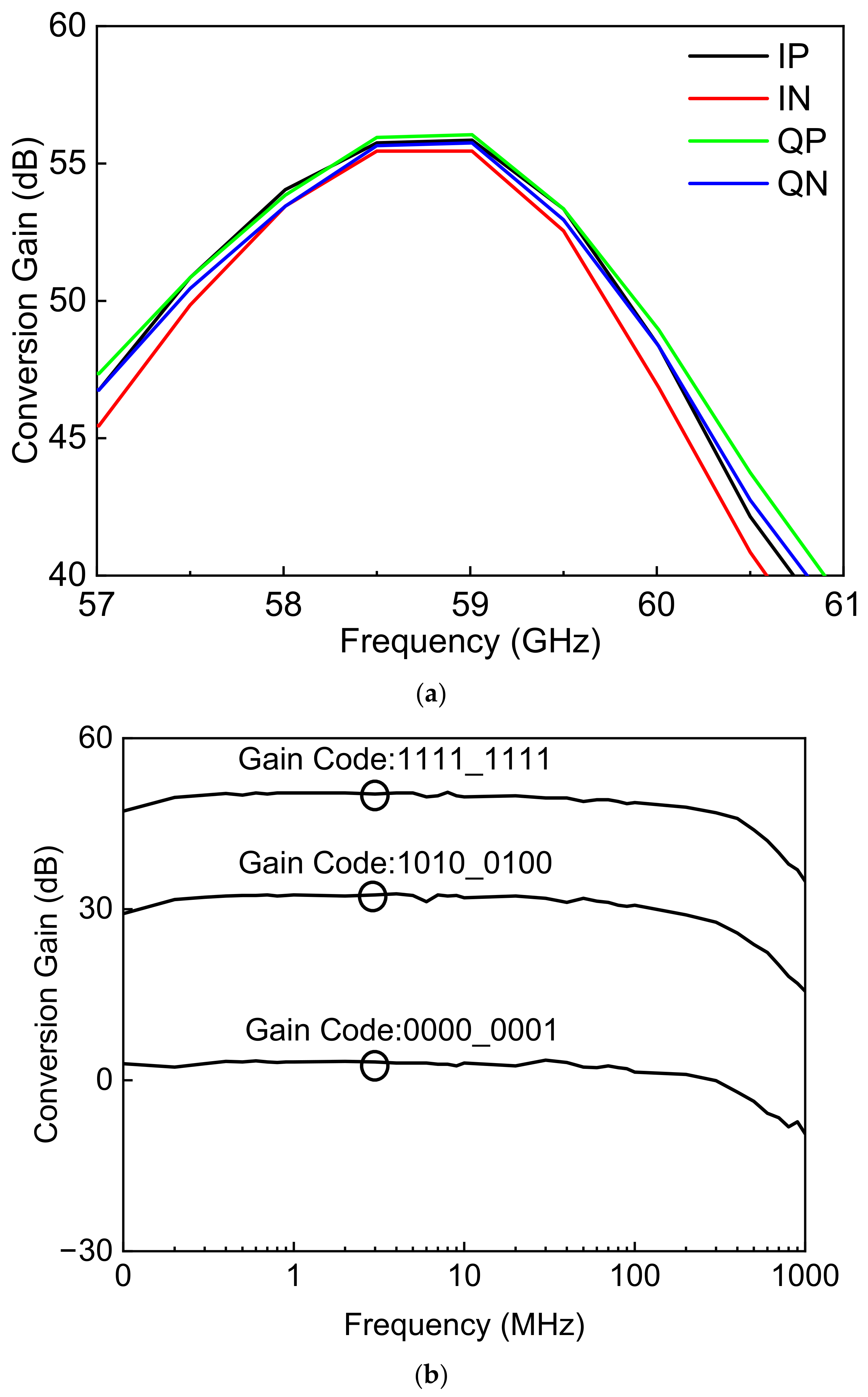 Applsci 12 04468 g013 550