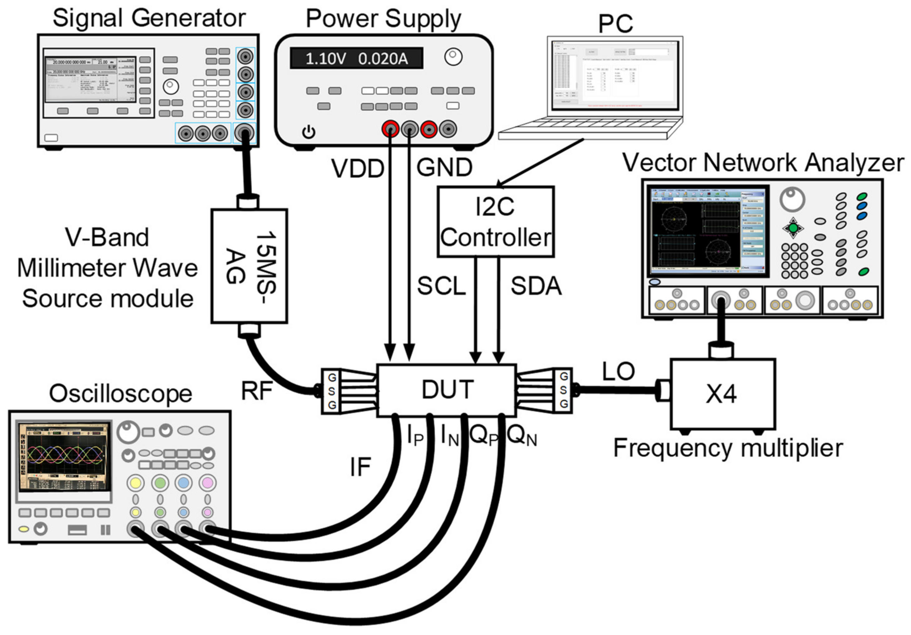 Applsci 12 04468 g014 550