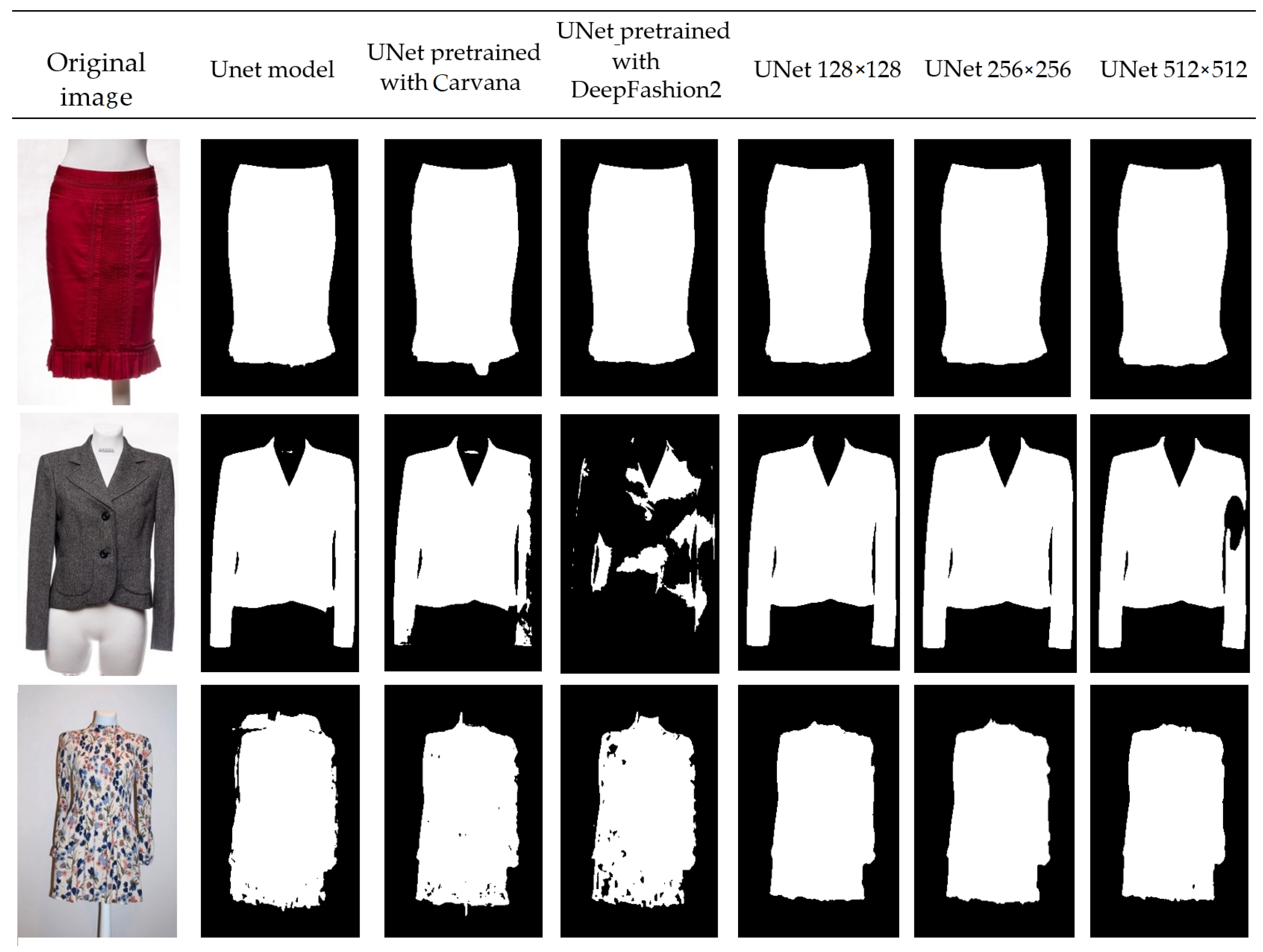 Applsci 12 04470 g004