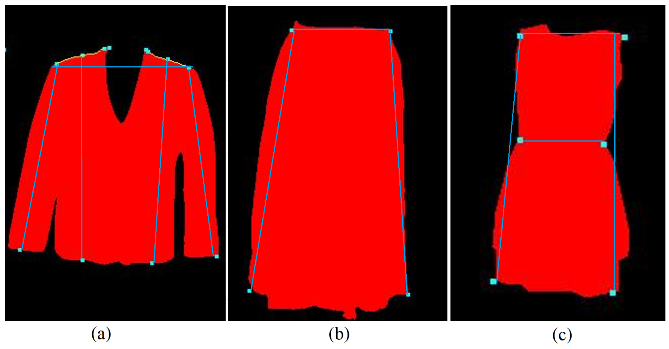Applsci 12 04470 g006