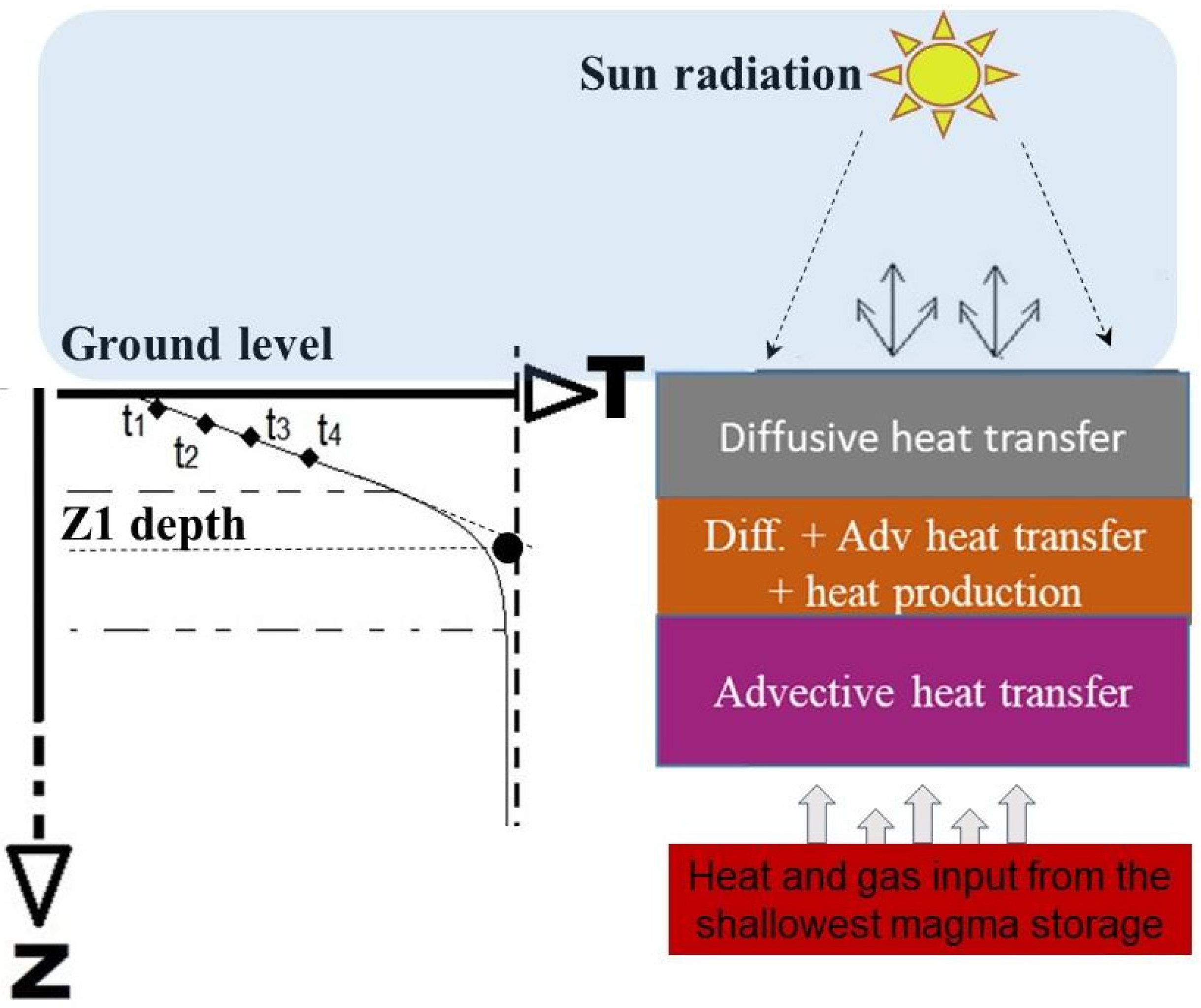 Applsci 12 04471 g002