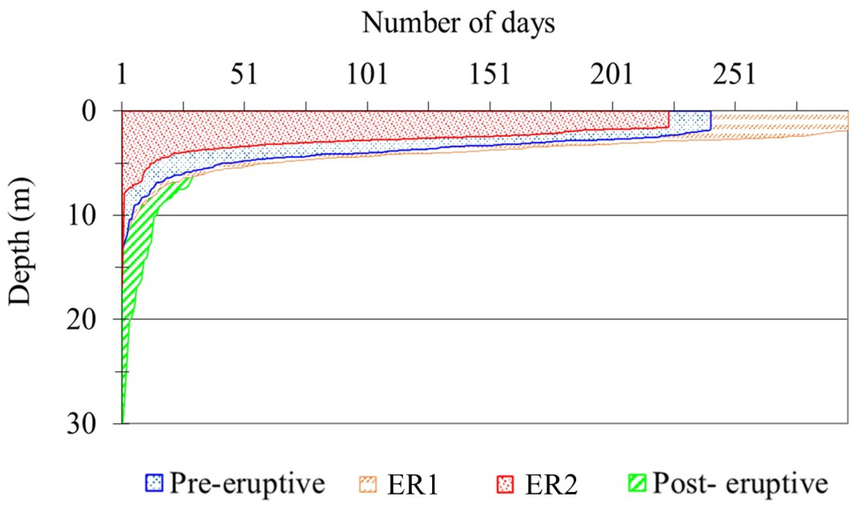 Applsci 12 04471 g003