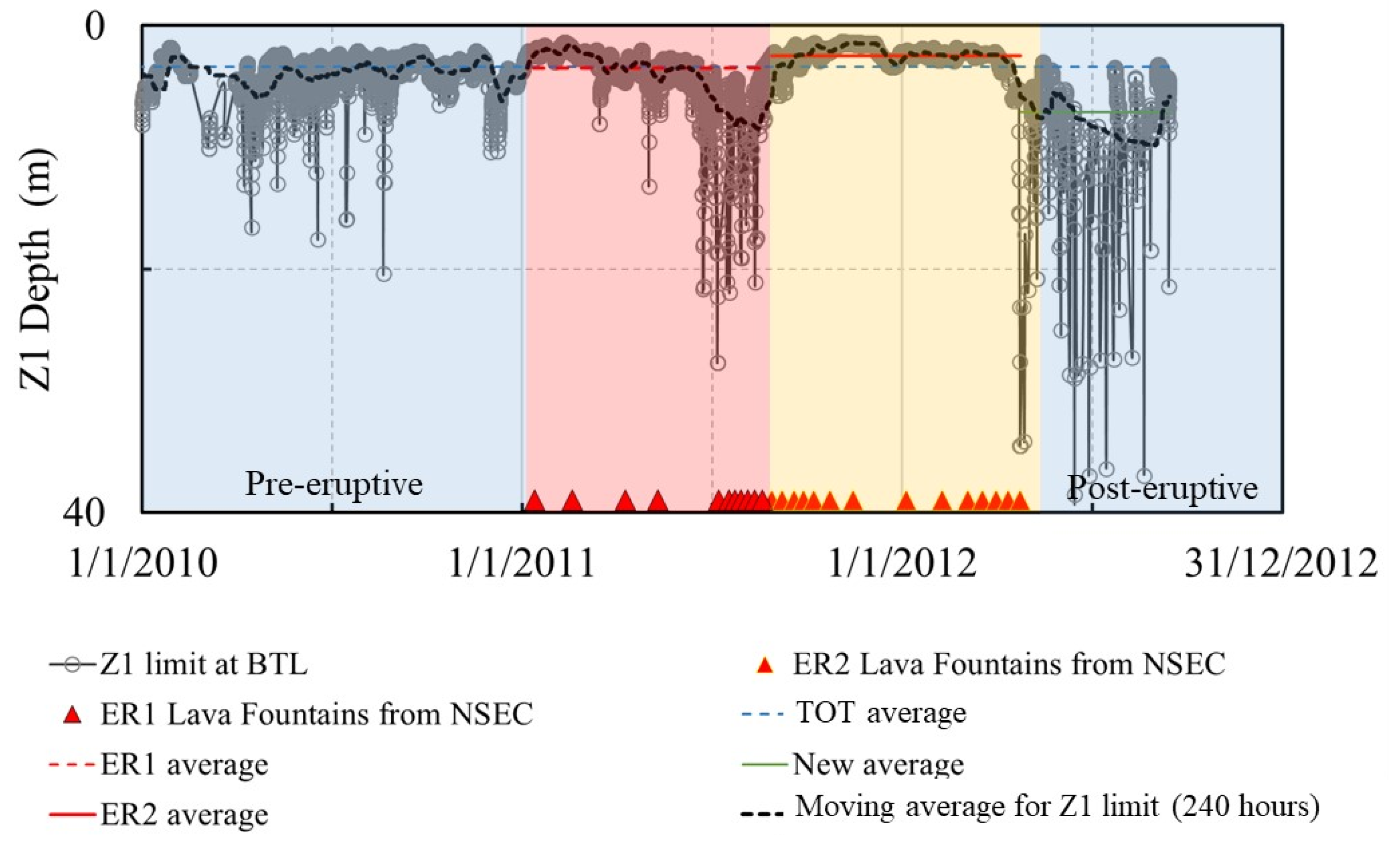 Applsci 12 04471 g004