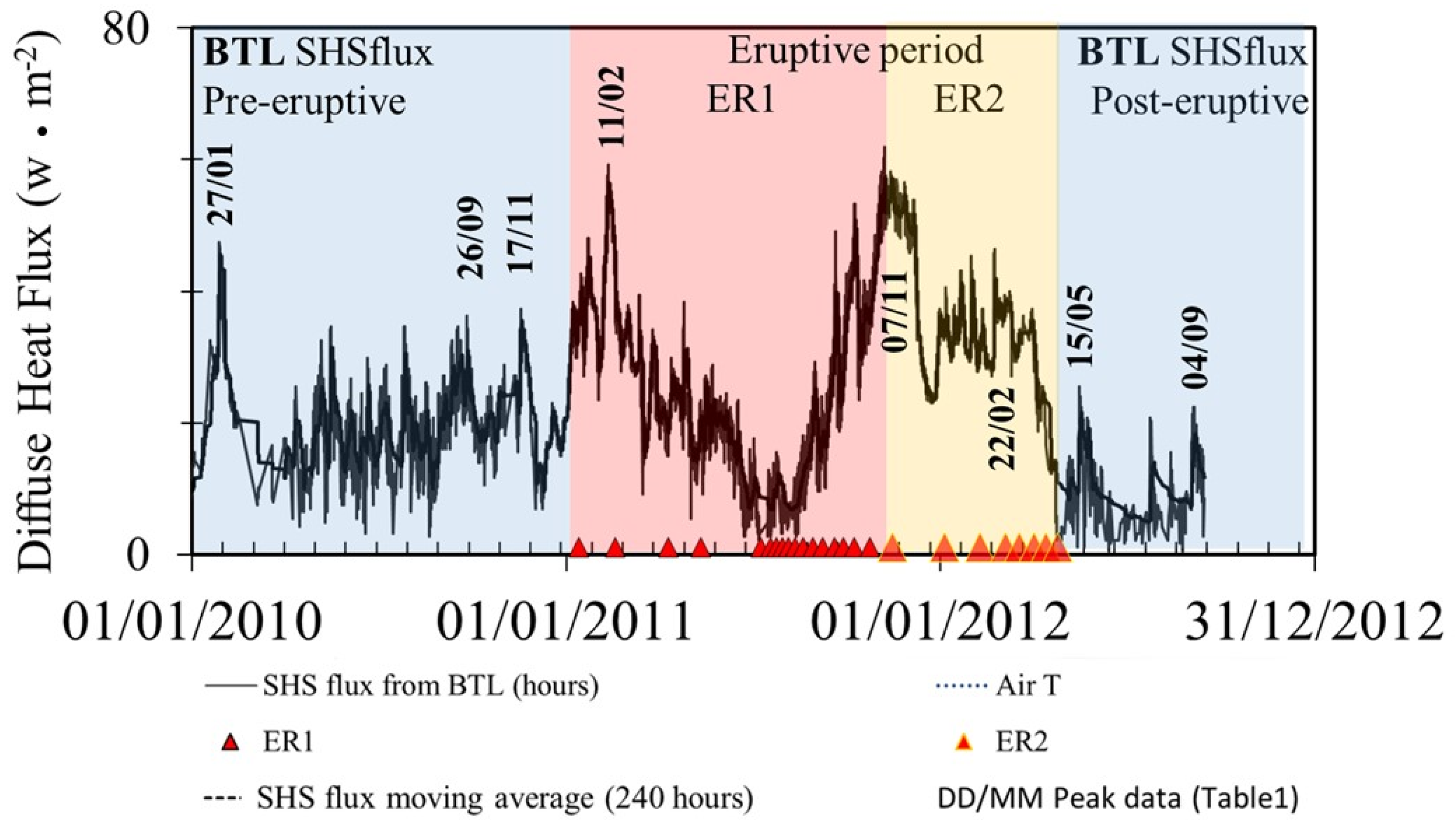 Applsci 12 04471 g005