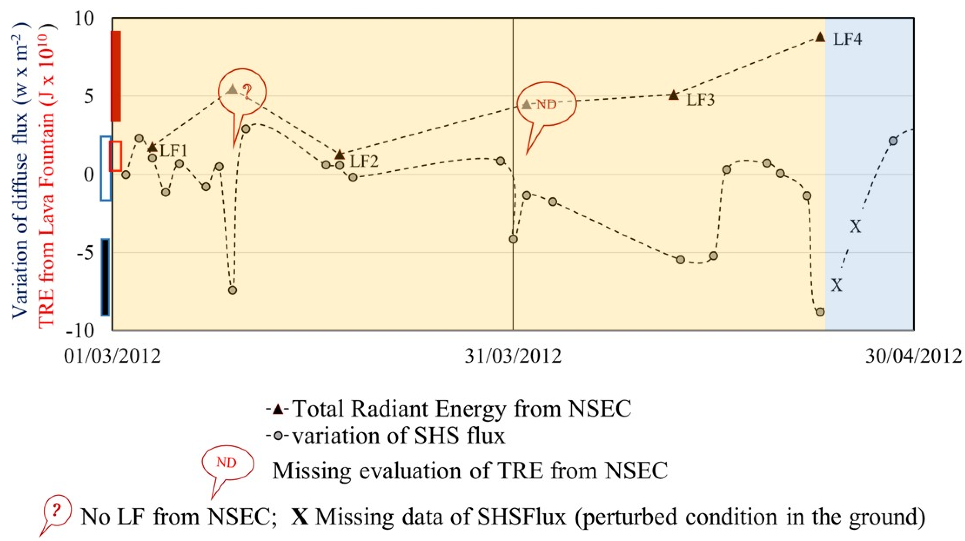 Applsci 12 04471 g007