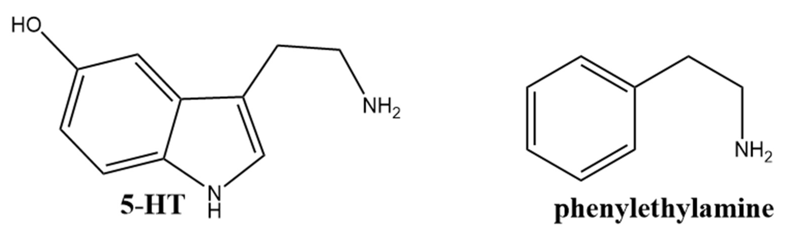 Applsci 12 04473 g001 Applsci 12 04473 g001