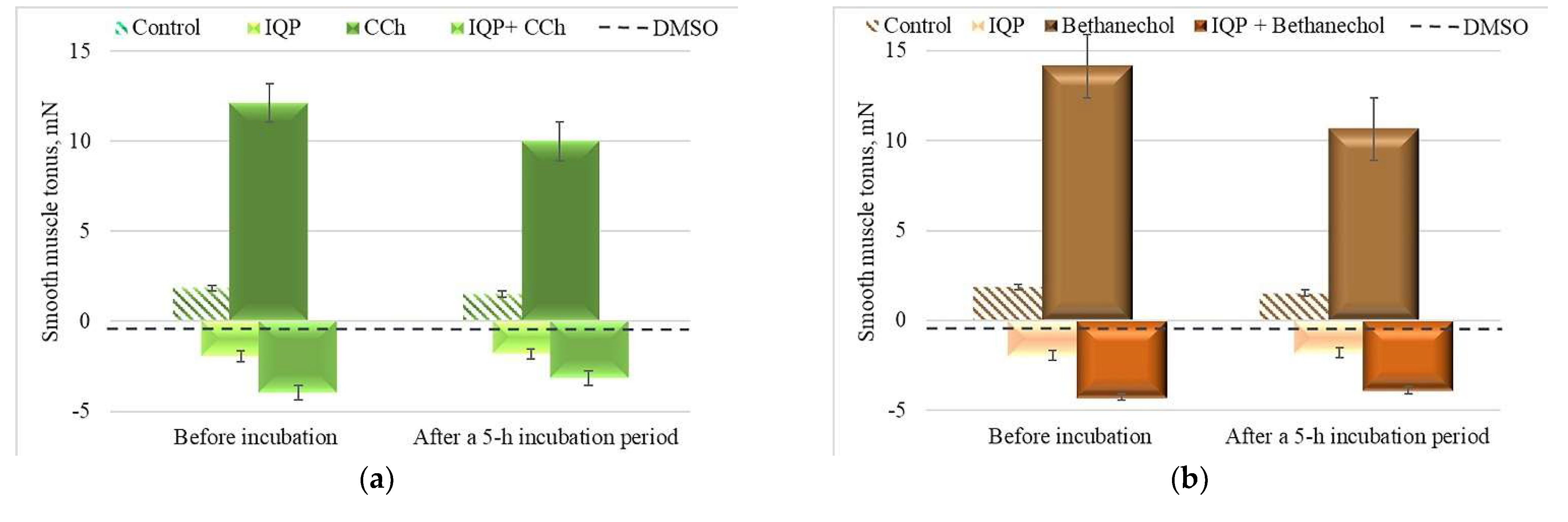 Applsci 12 04473 g003 Applsci 12 04473 g003